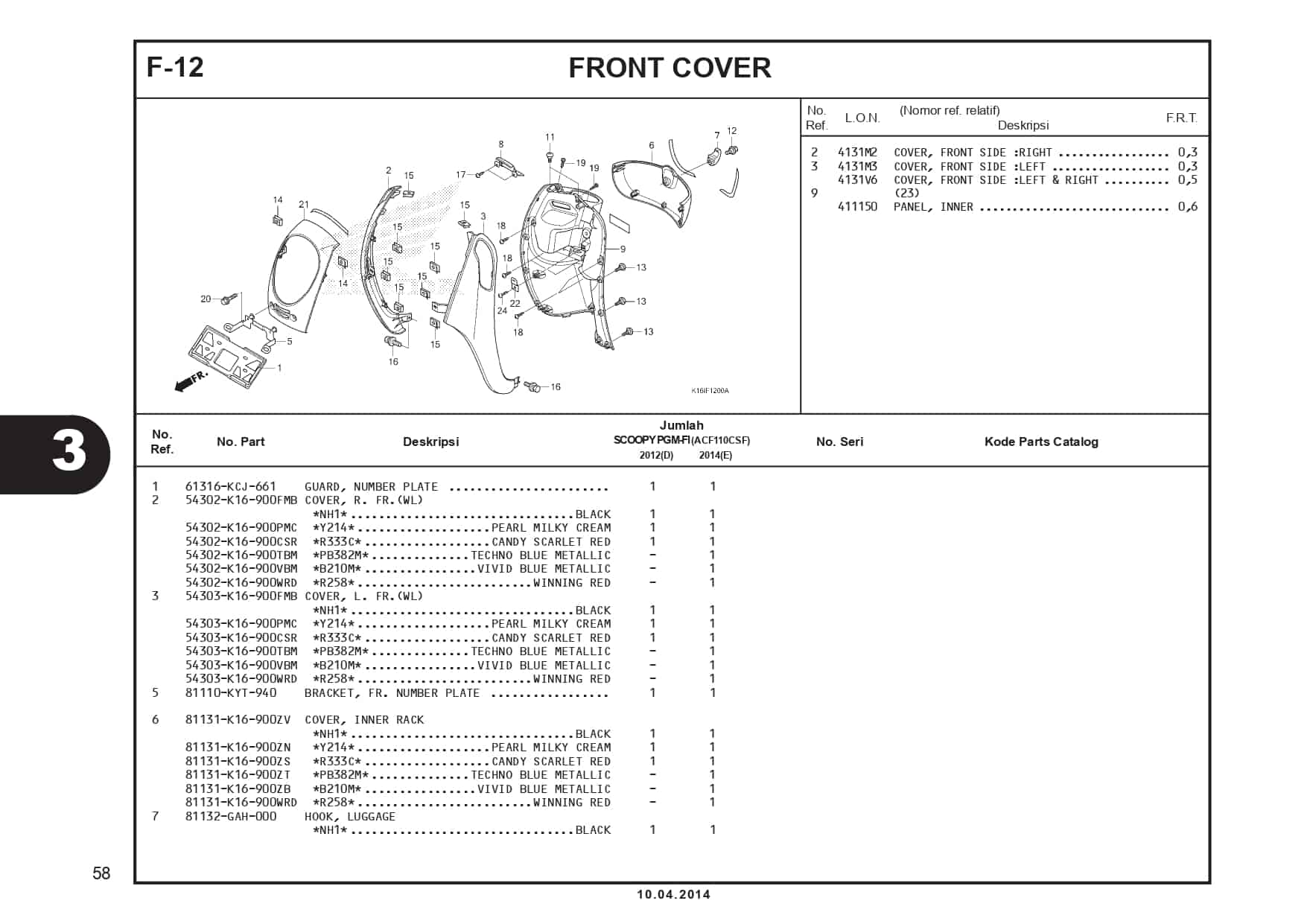 Technical Diagram