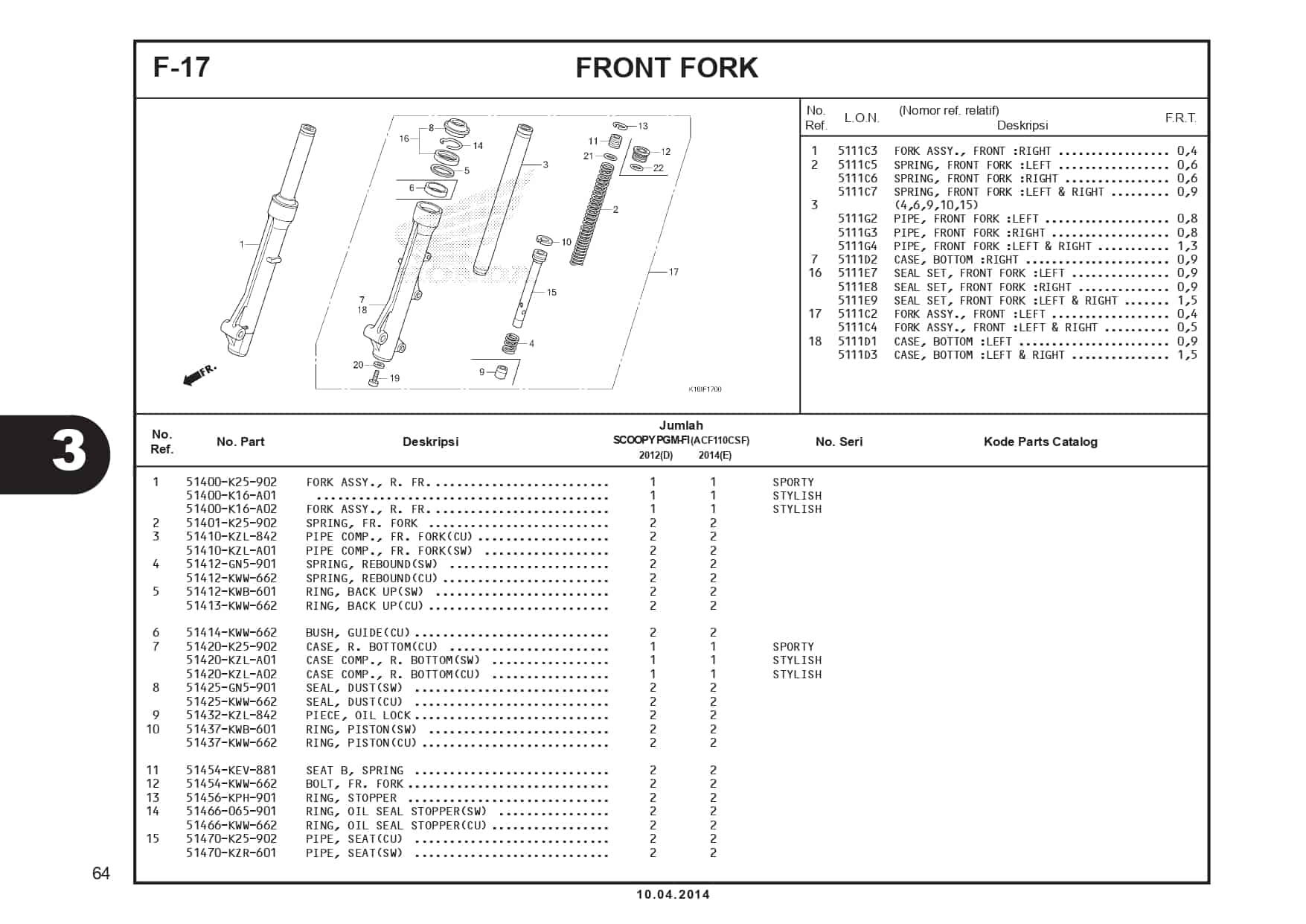 Technical Diagram