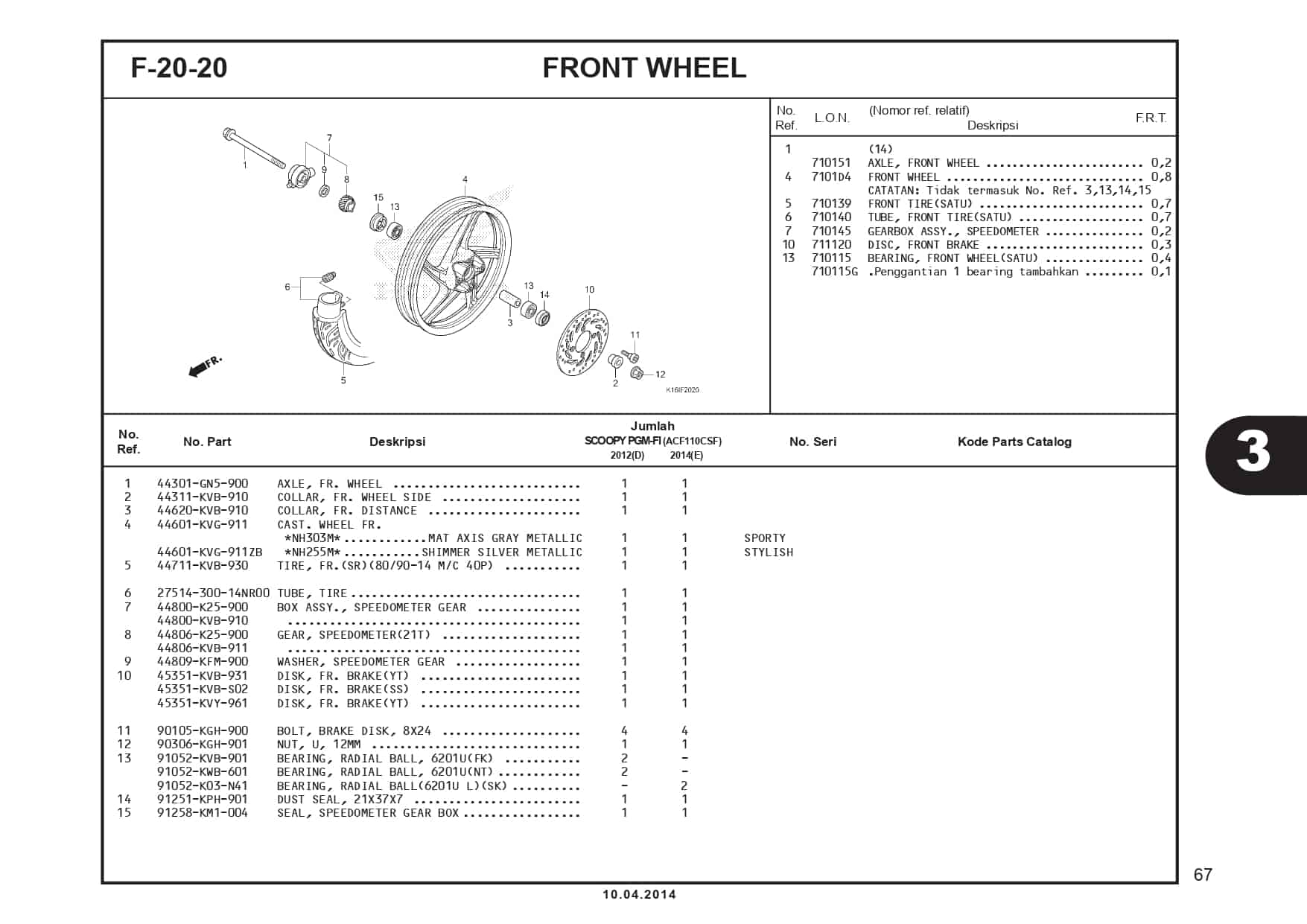 Technical Diagram
