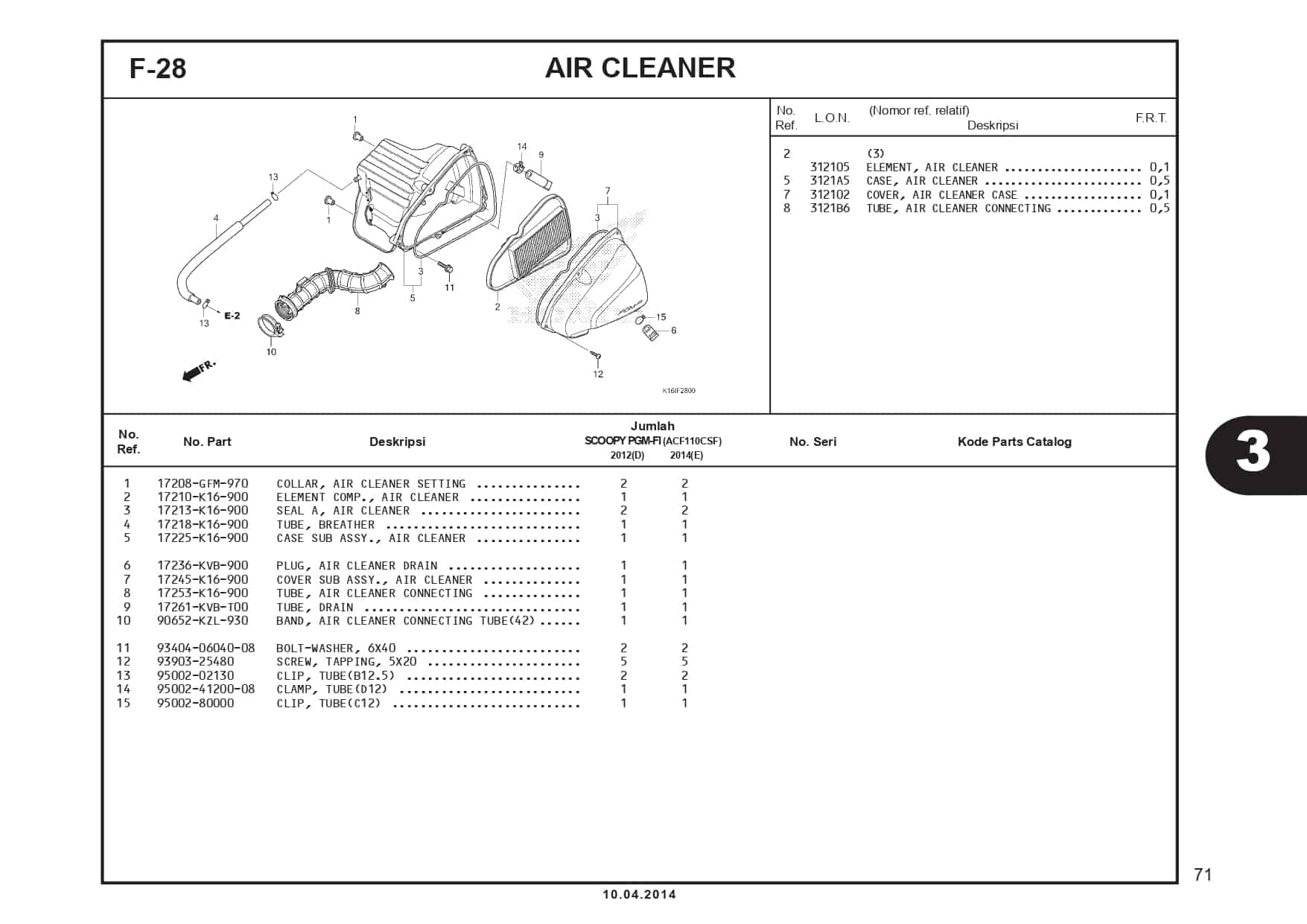 Technical Diagram