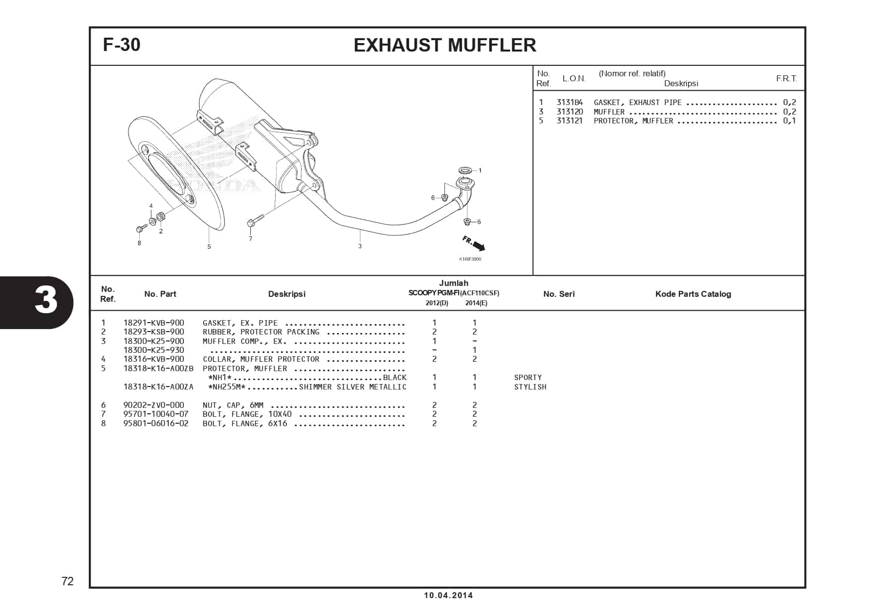Technical Diagram