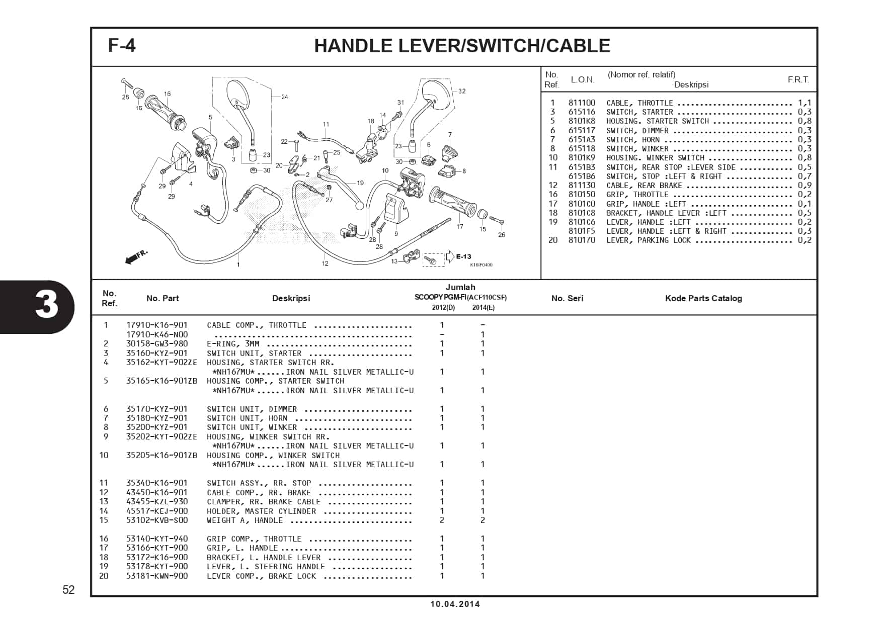 Technical Diagram