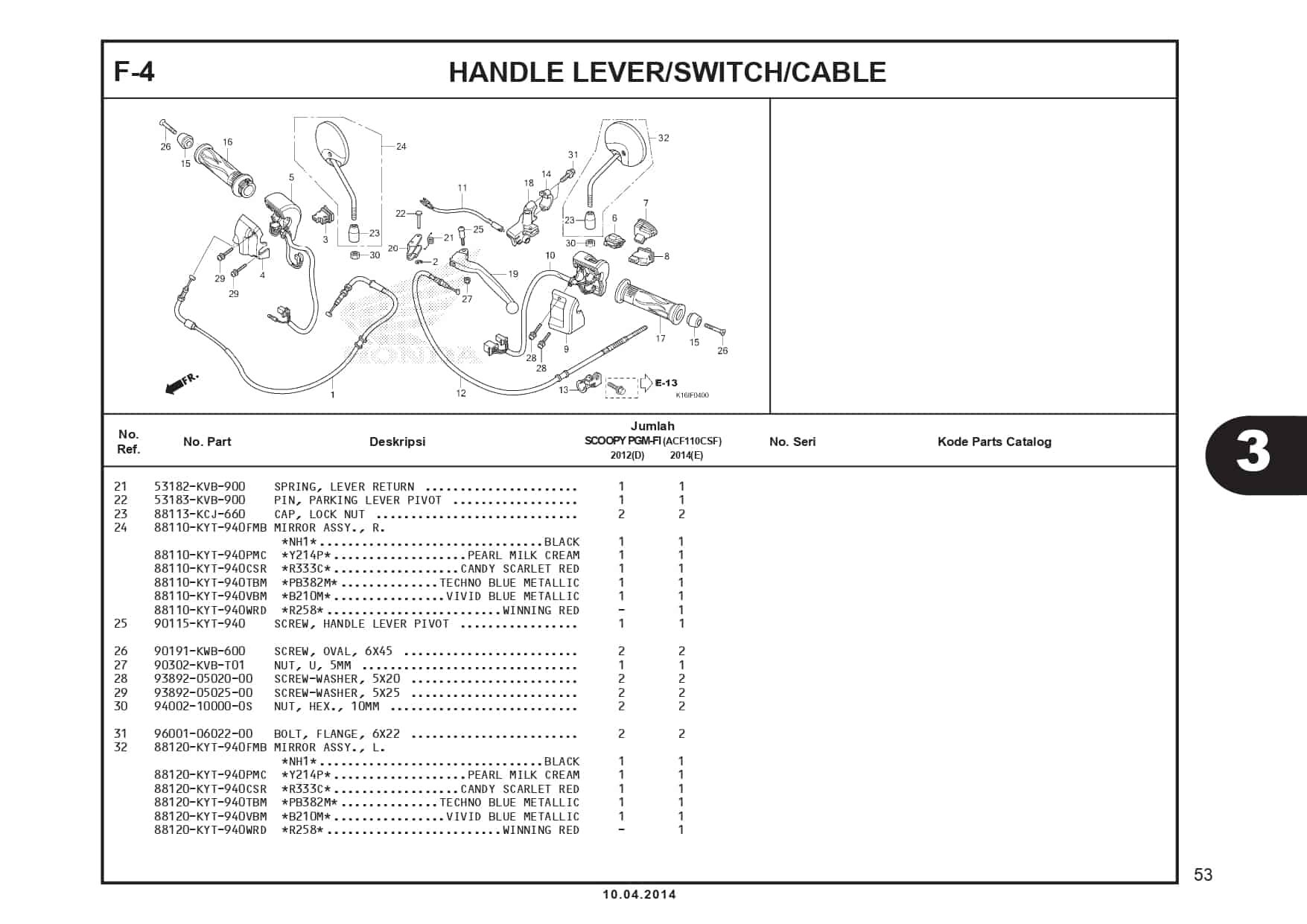 Technical Diagram