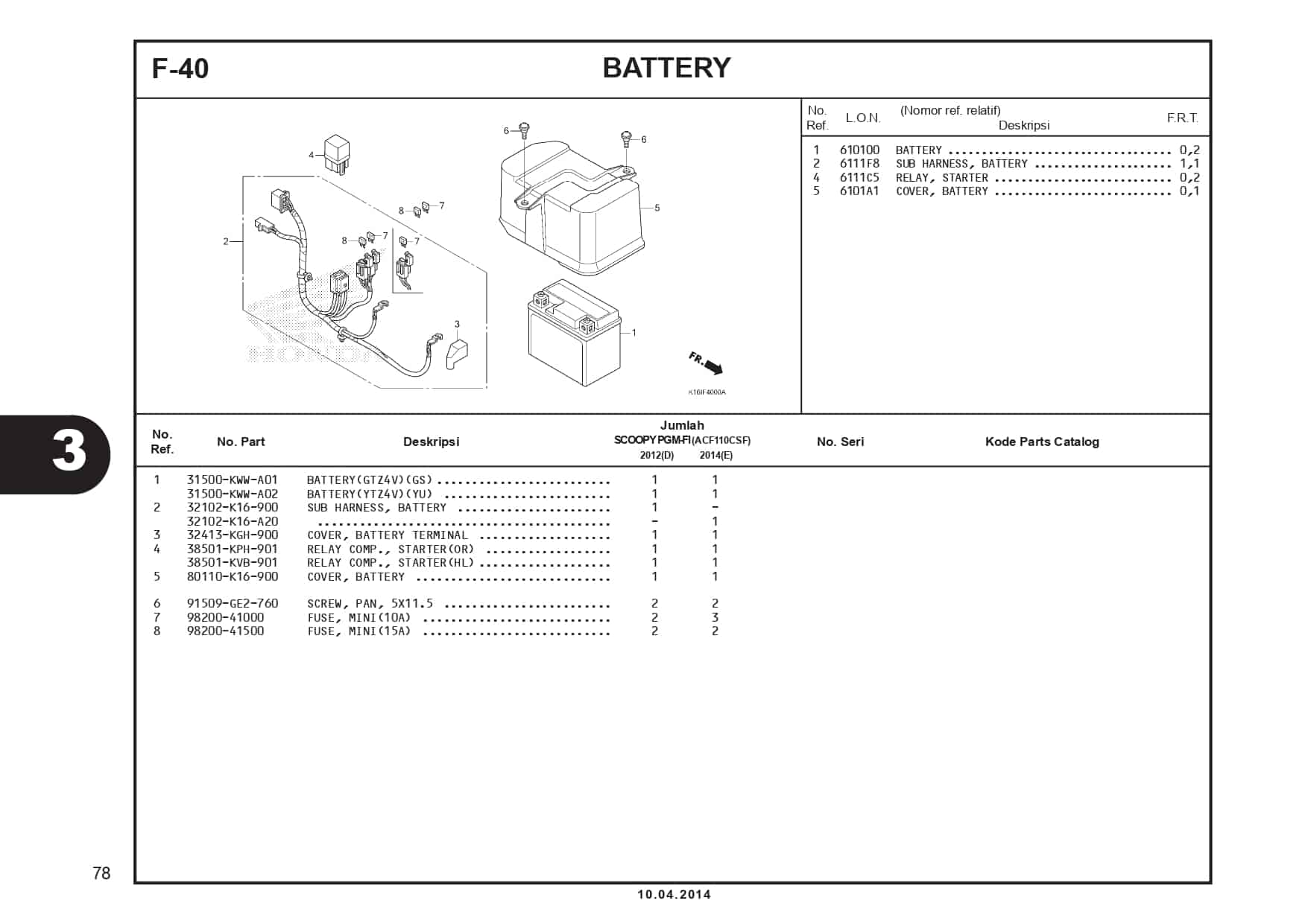 Technical Diagram