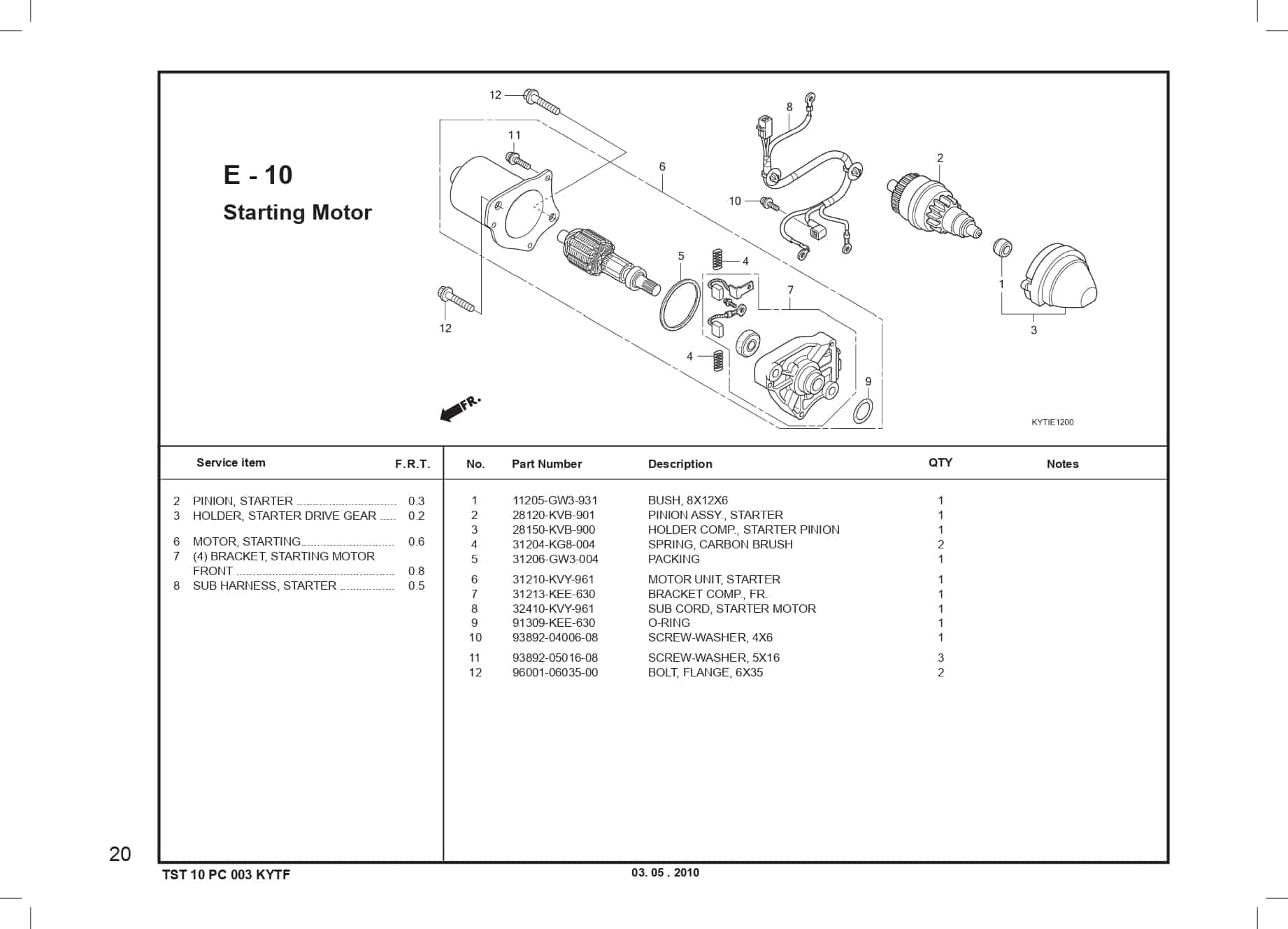 Technical Diagram