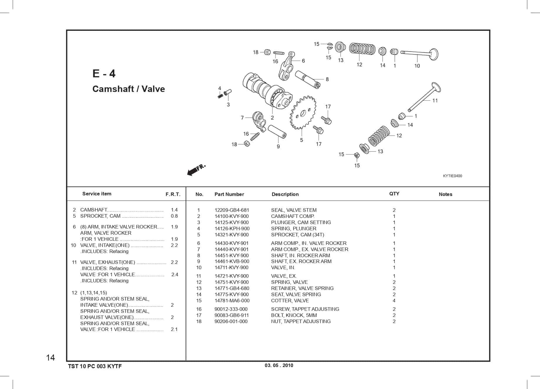 Technical Diagram