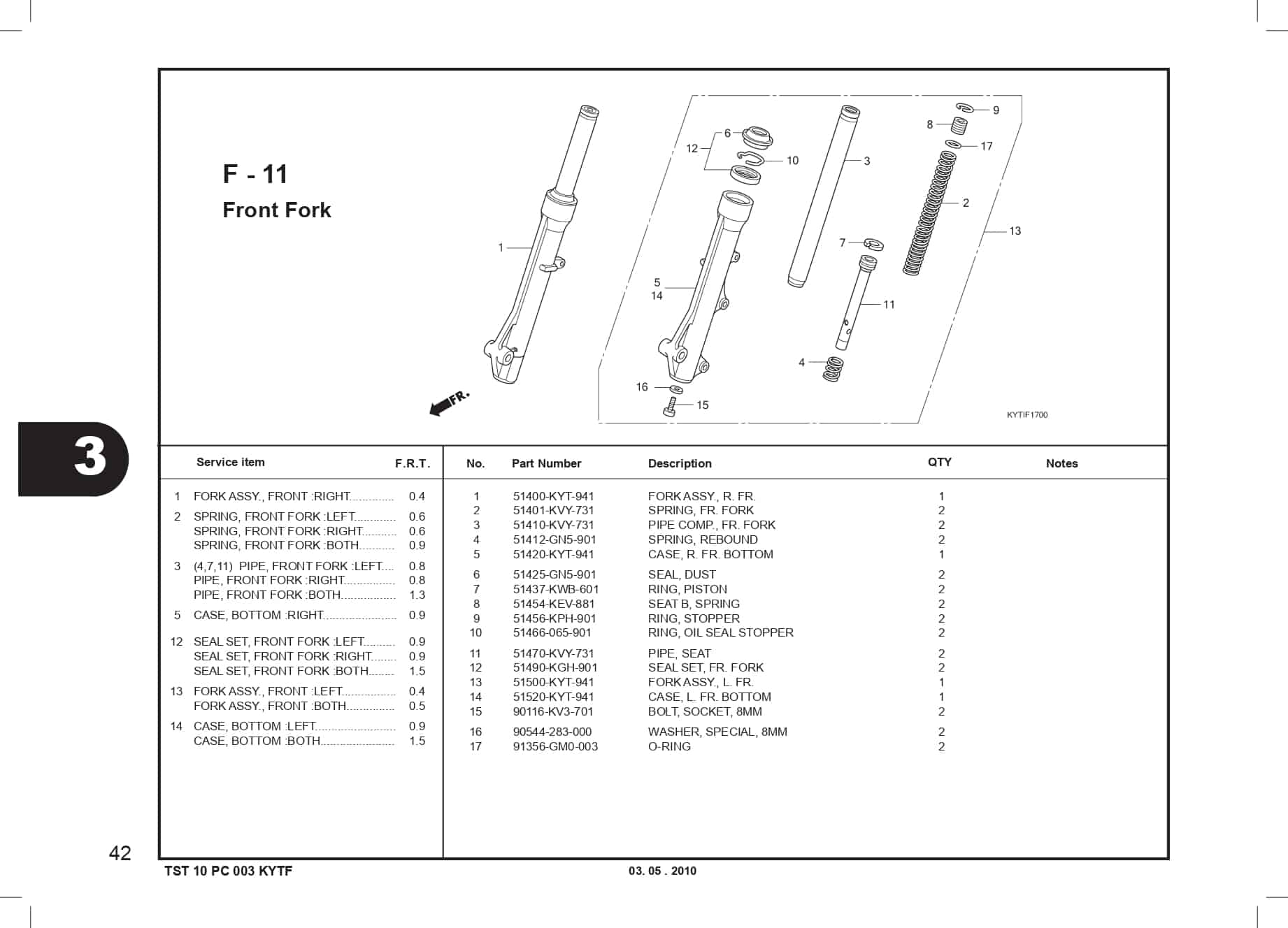 Technical Diagram
