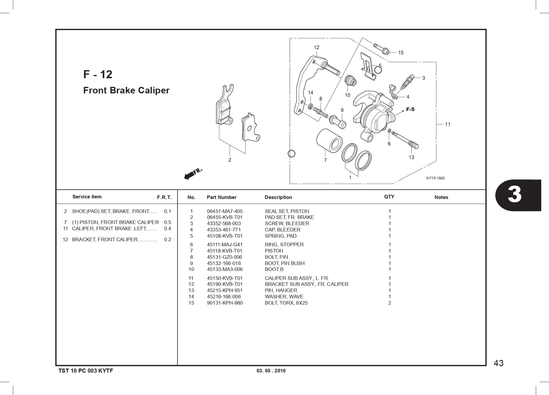Technical Diagram