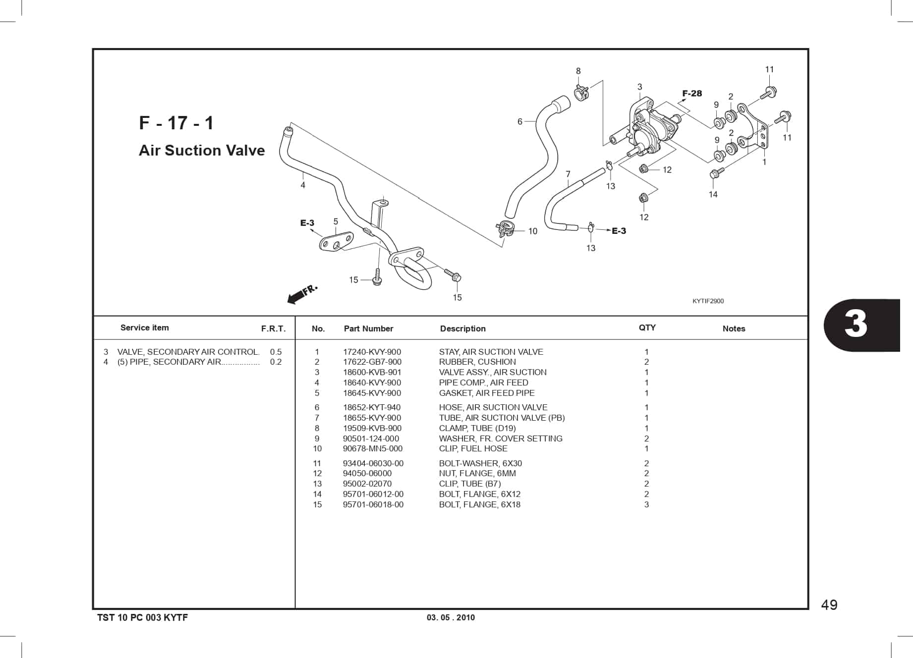 Technical Diagram