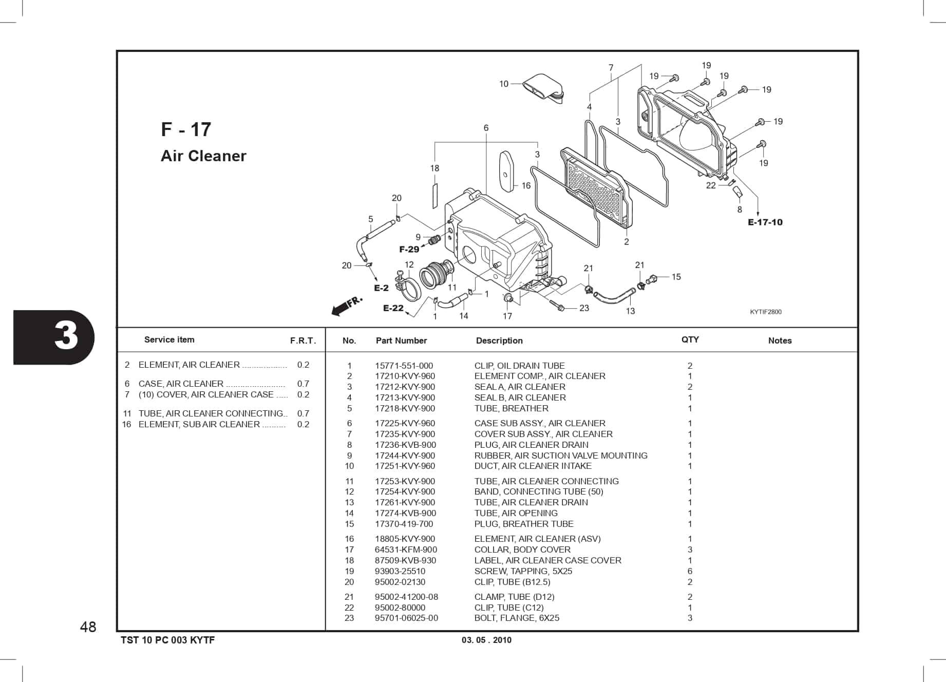 Technical Diagram
