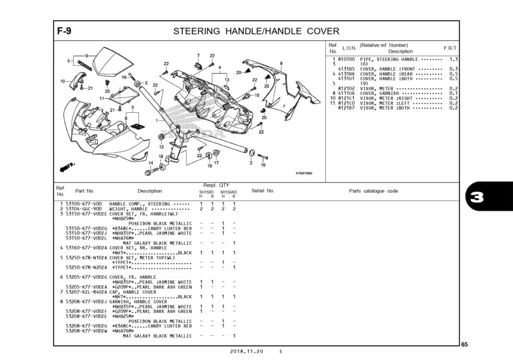Technical Diagram