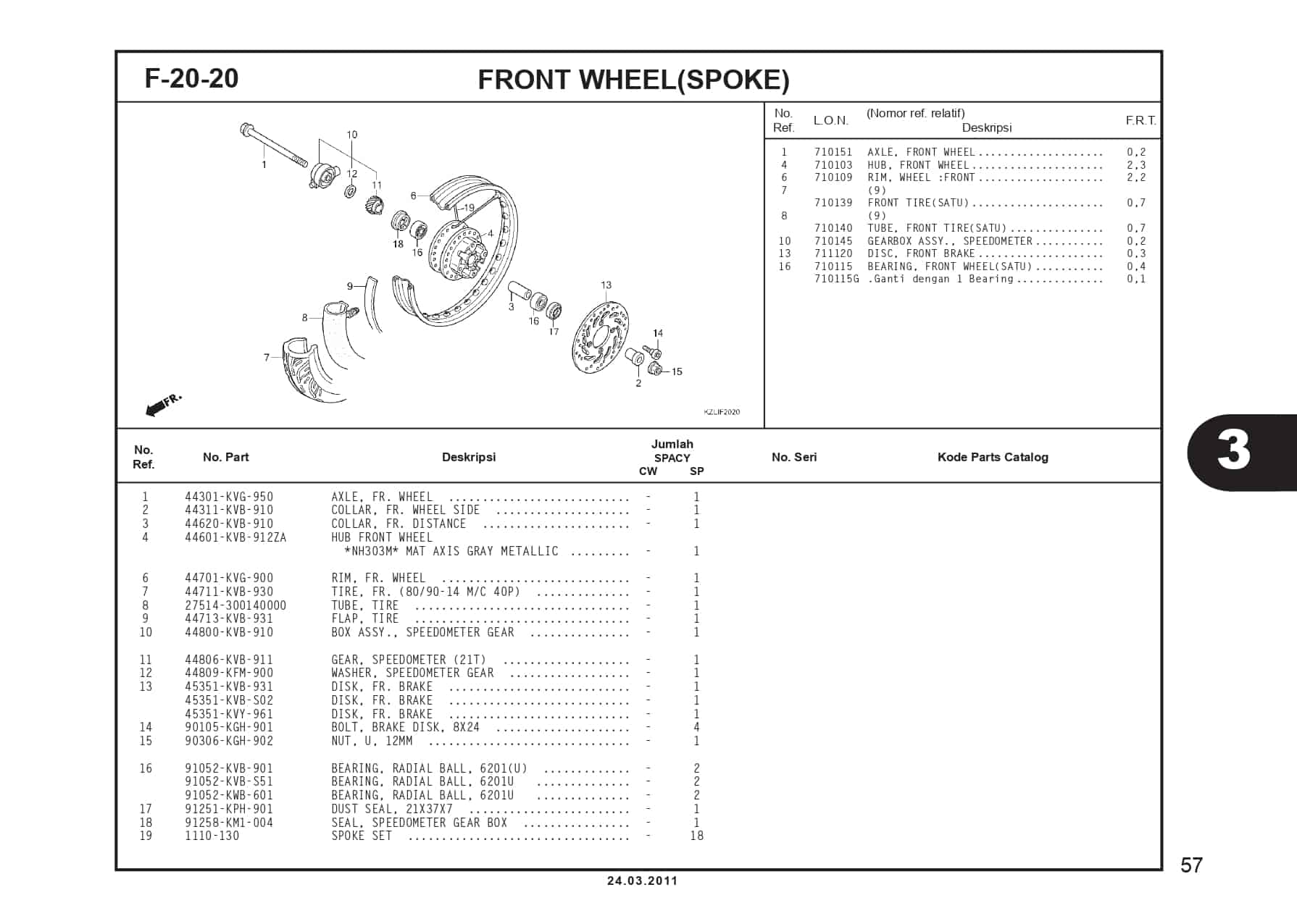 Technical Diagram