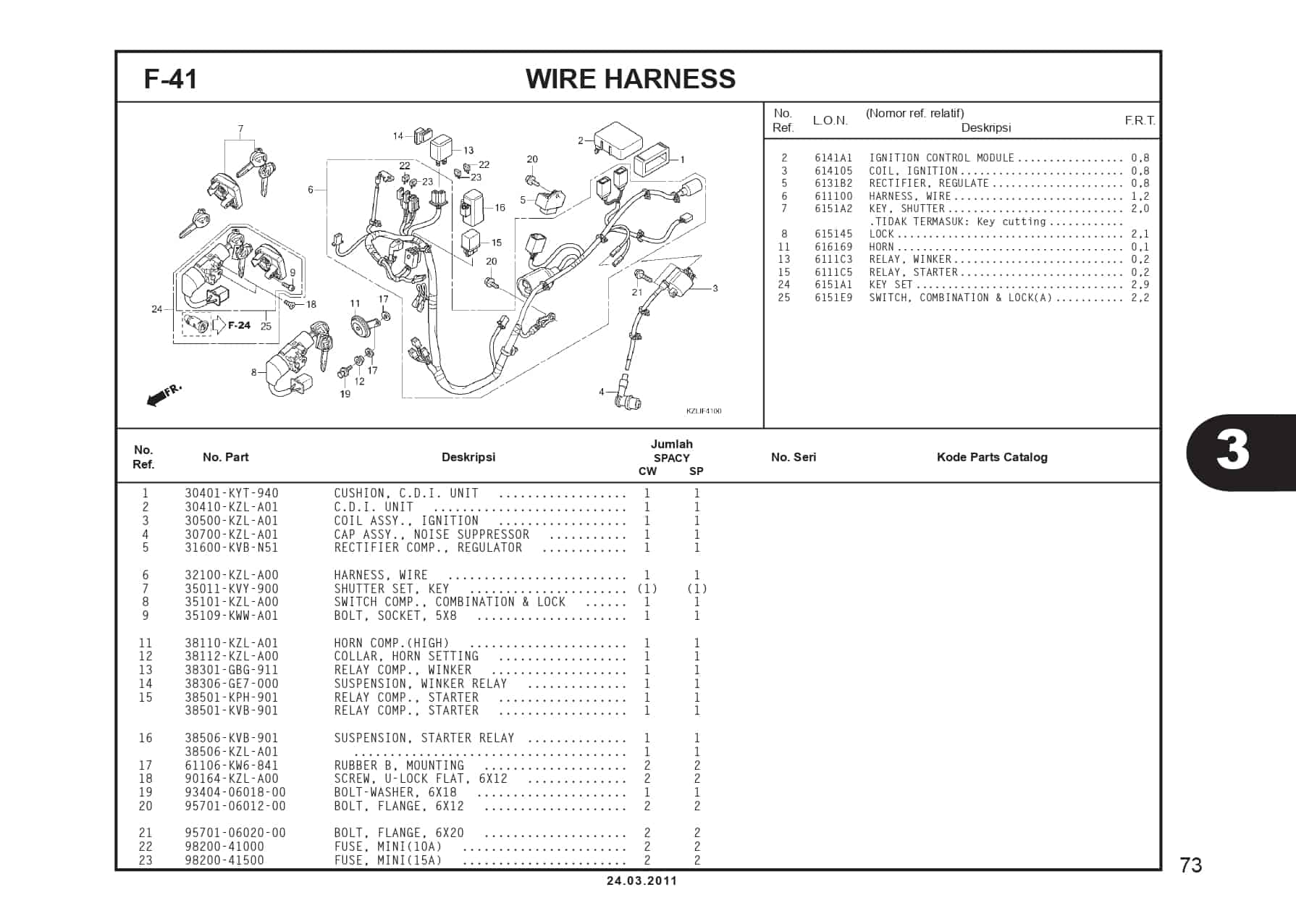 Technical Diagram
