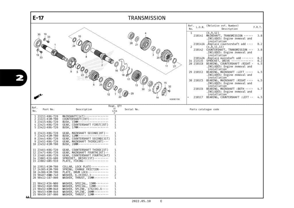 Technical Diagram