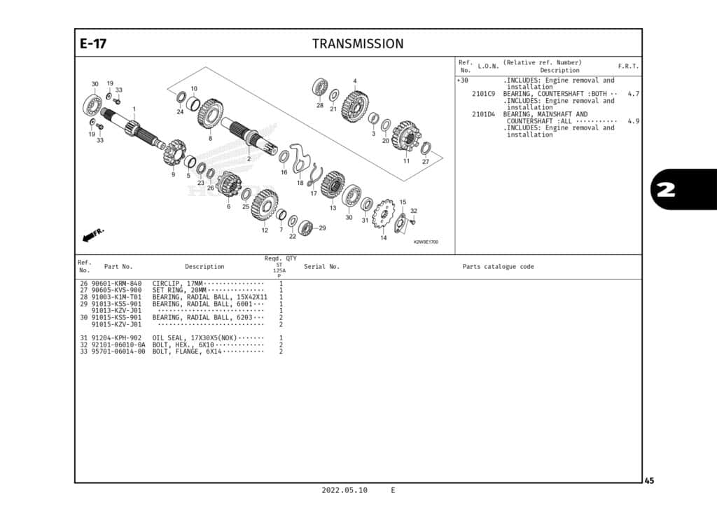 Technical Diagram