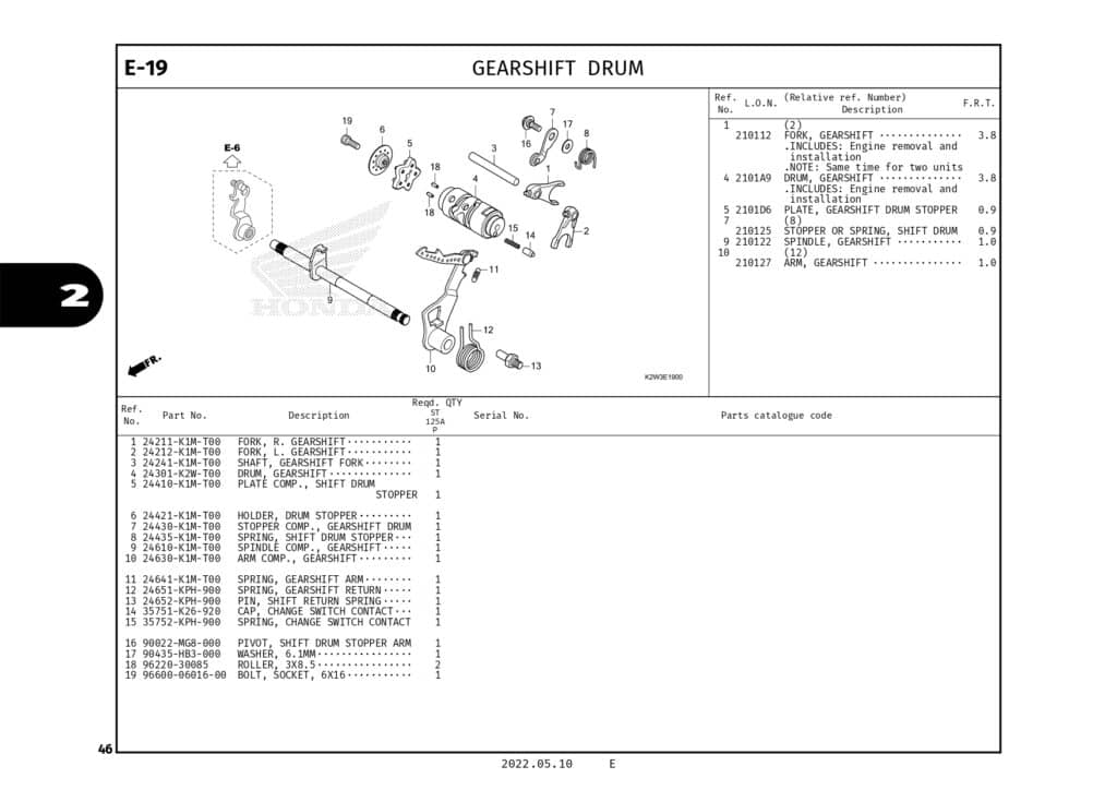 Technical Diagram