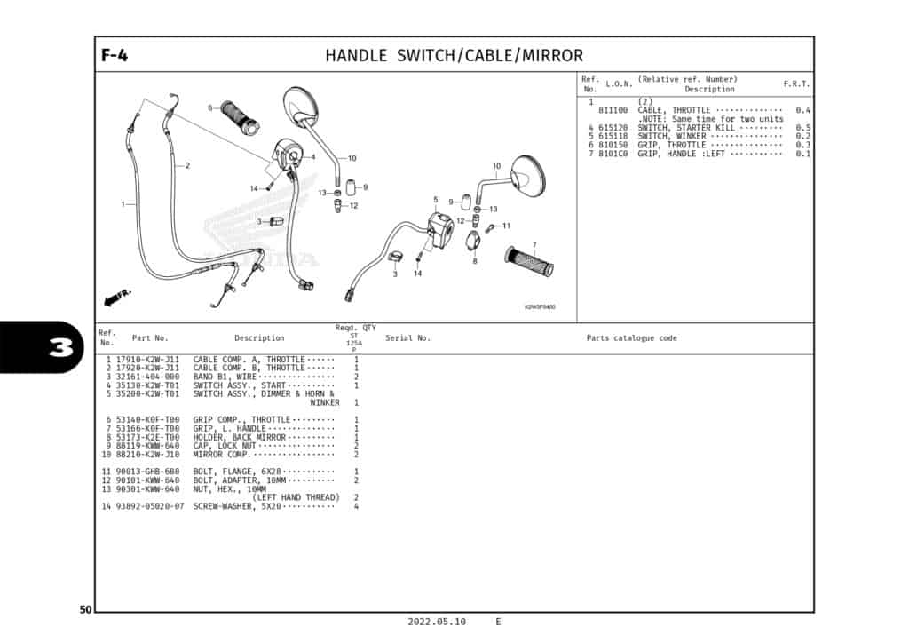 Technical Diagram