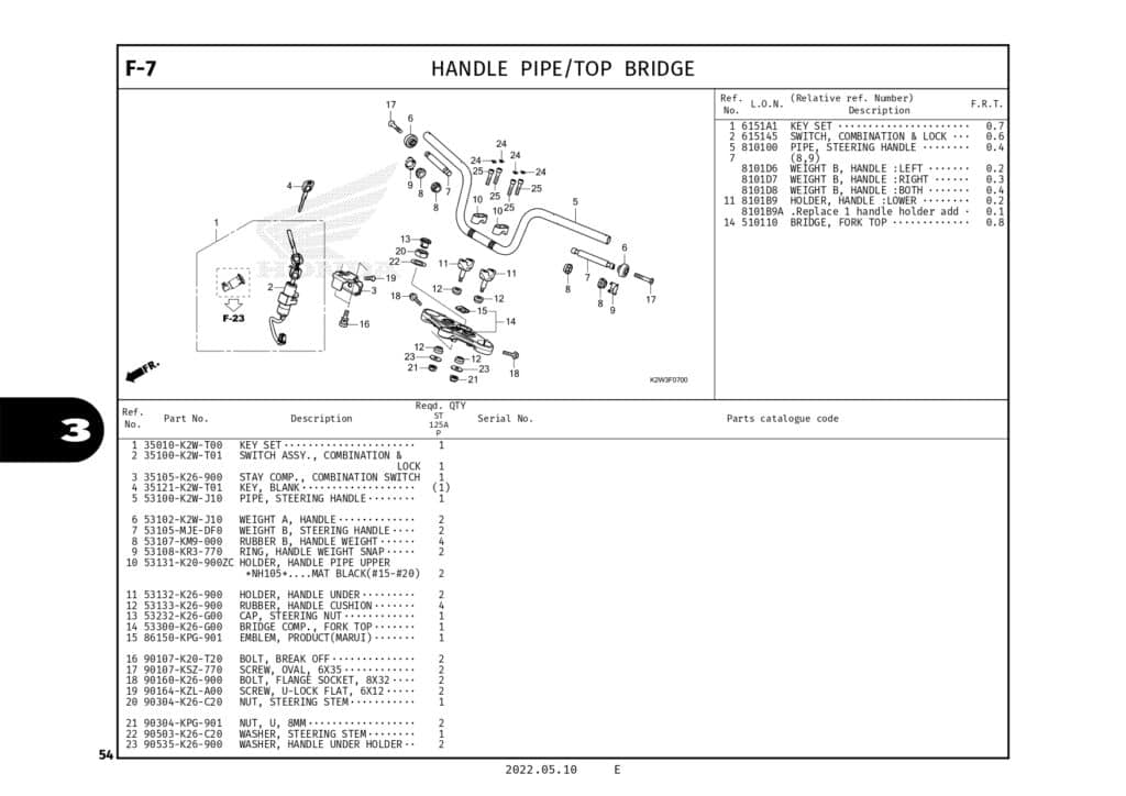 Technical Diagram