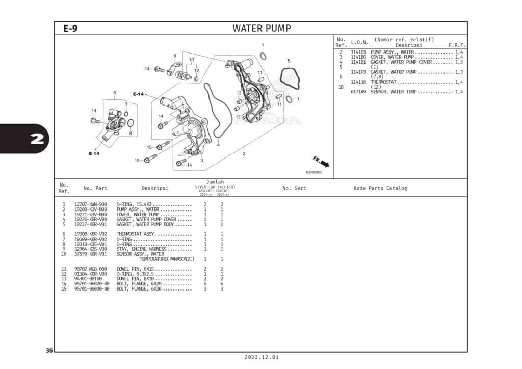 Technical Diagram