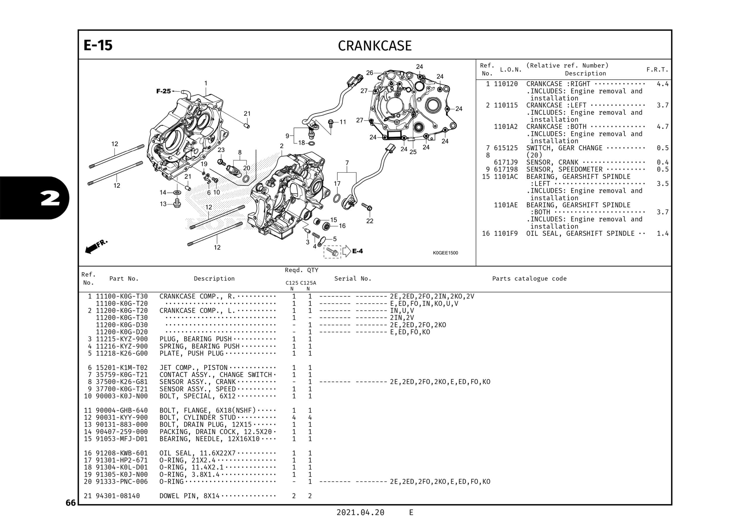 Technical Diagram