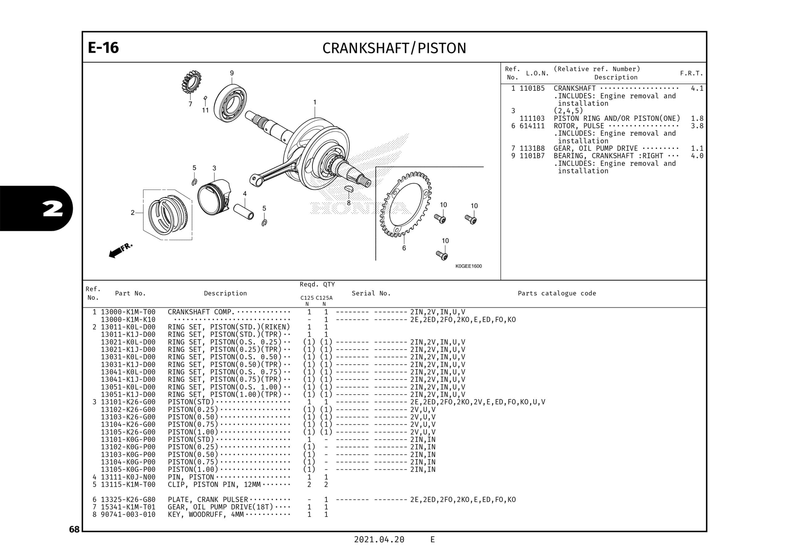 Technical Diagram