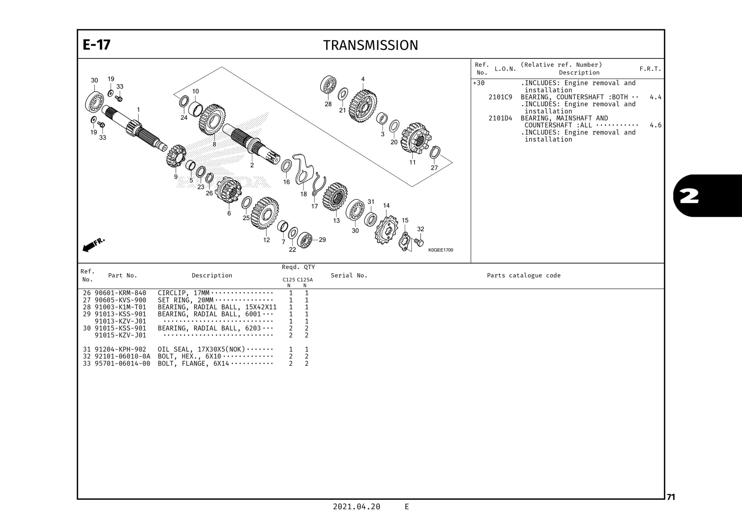 Technical Diagram