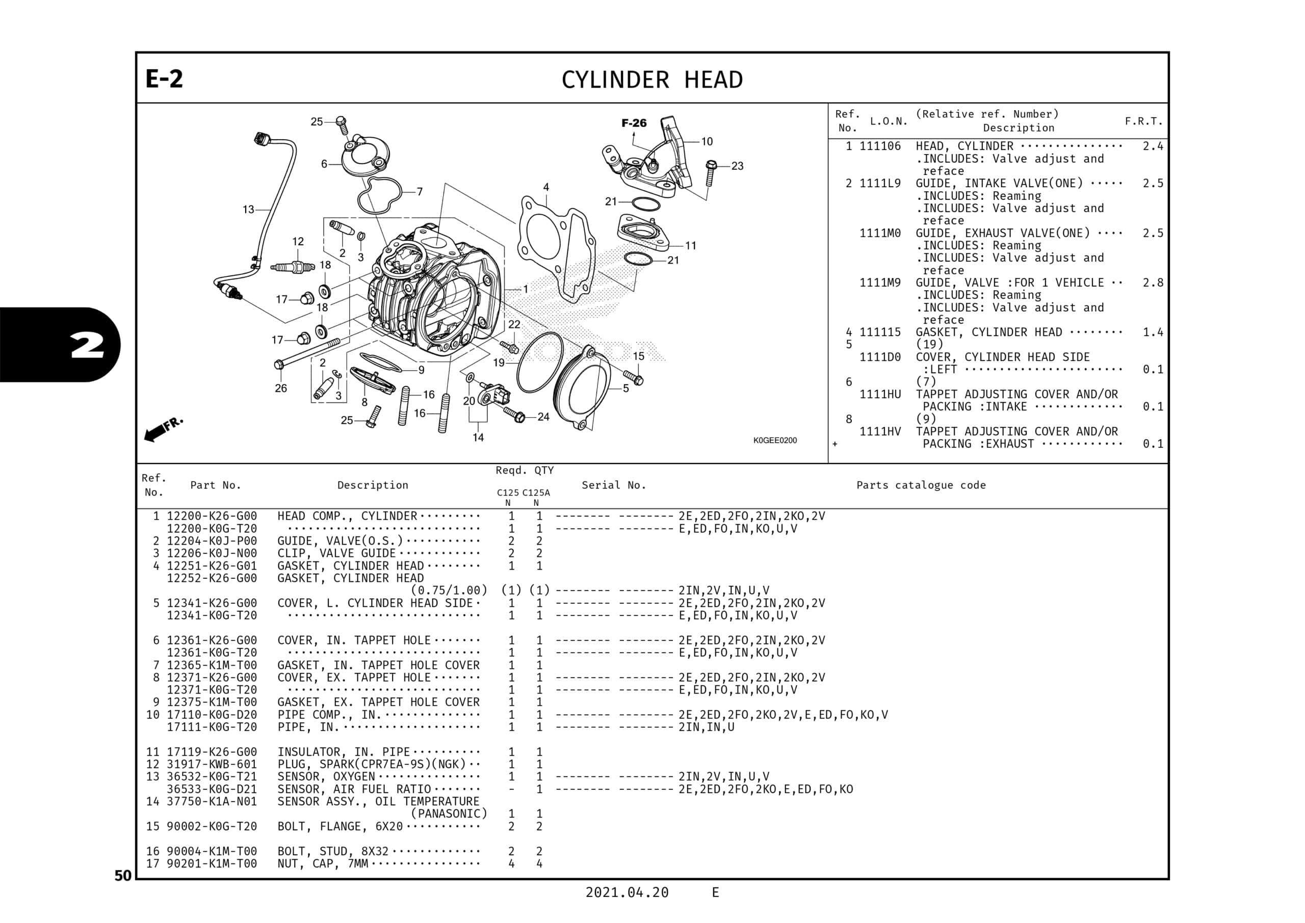 Technical Diagram