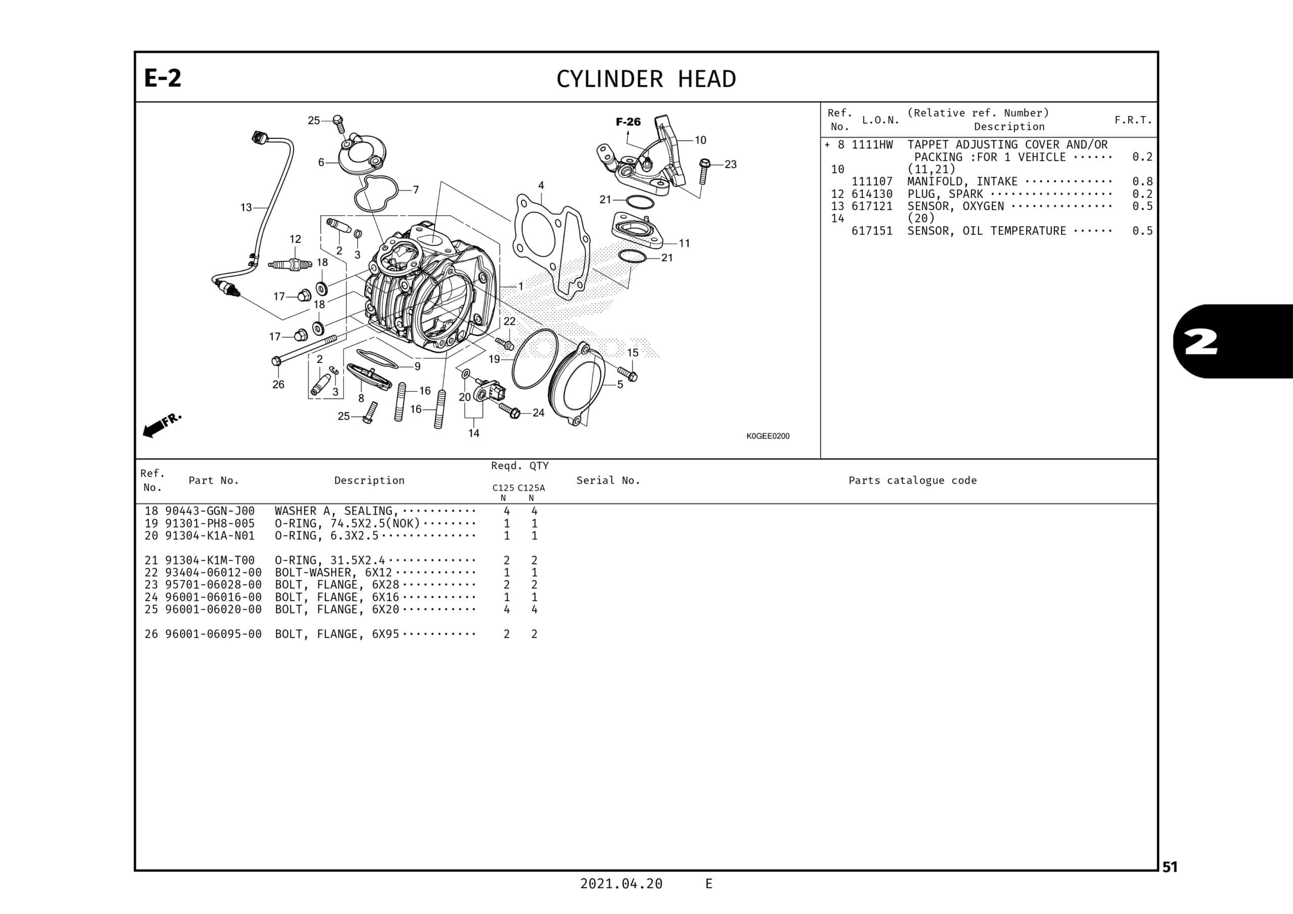 Technical Diagram