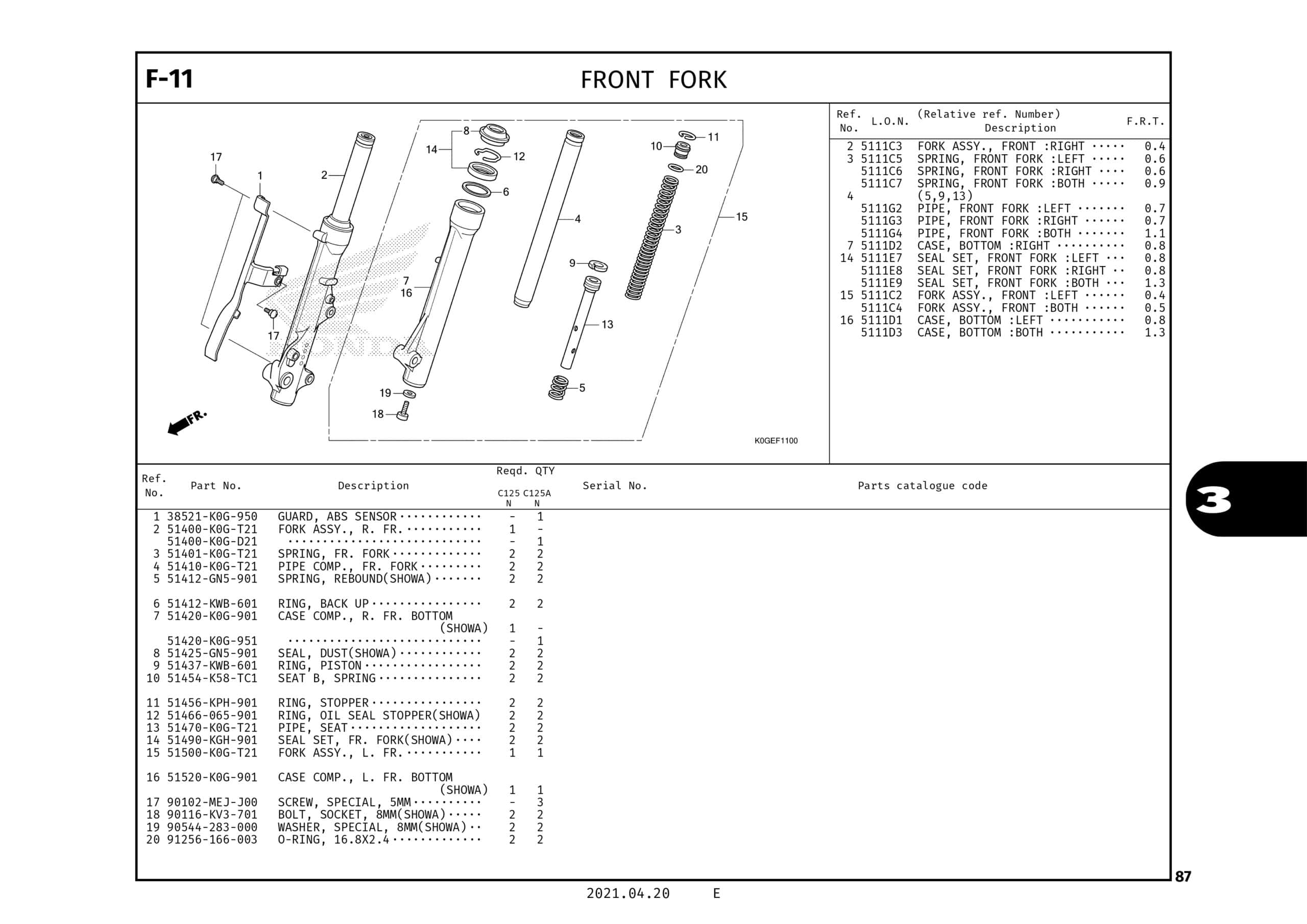 Technical Diagram