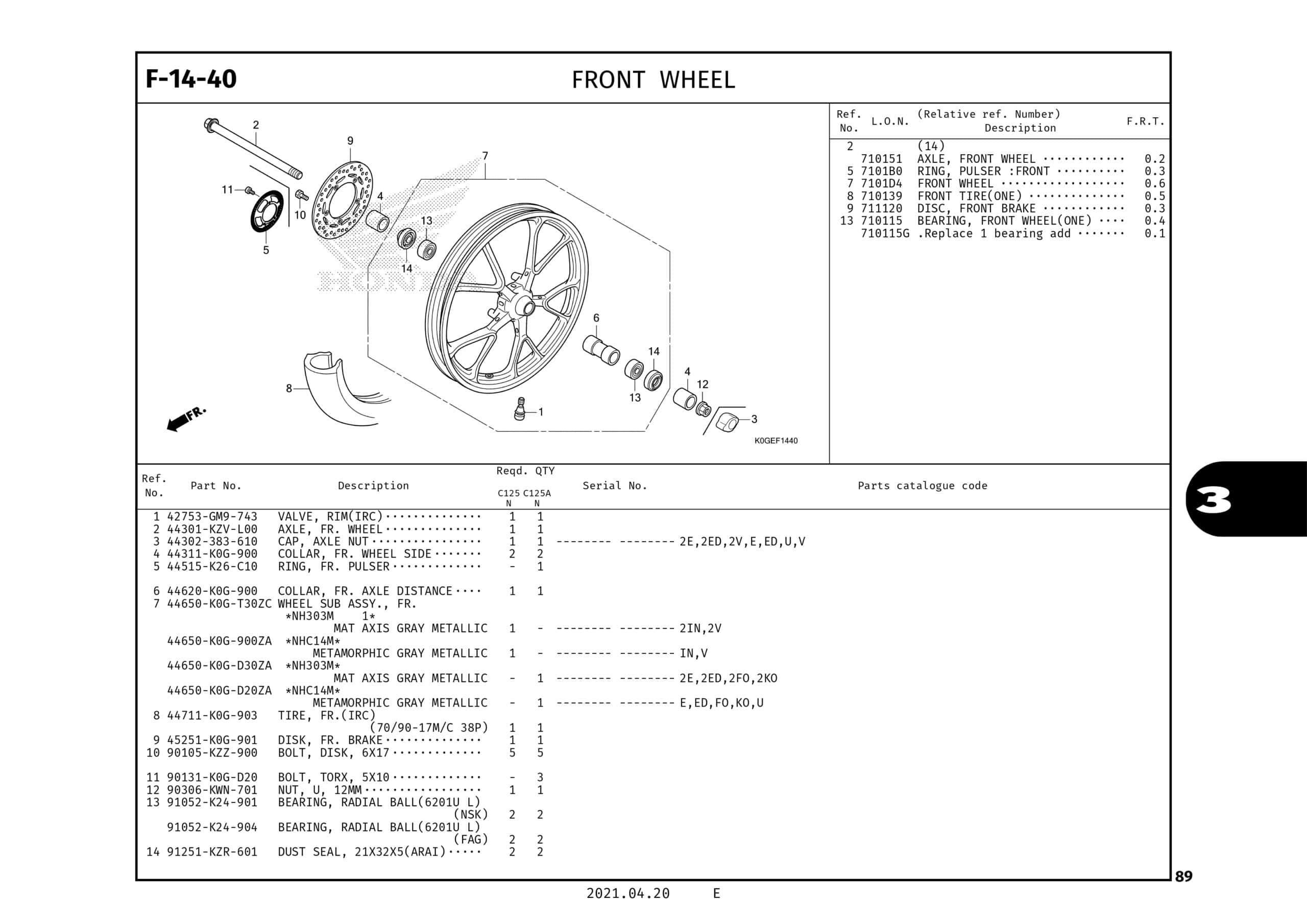 Technical Diagram