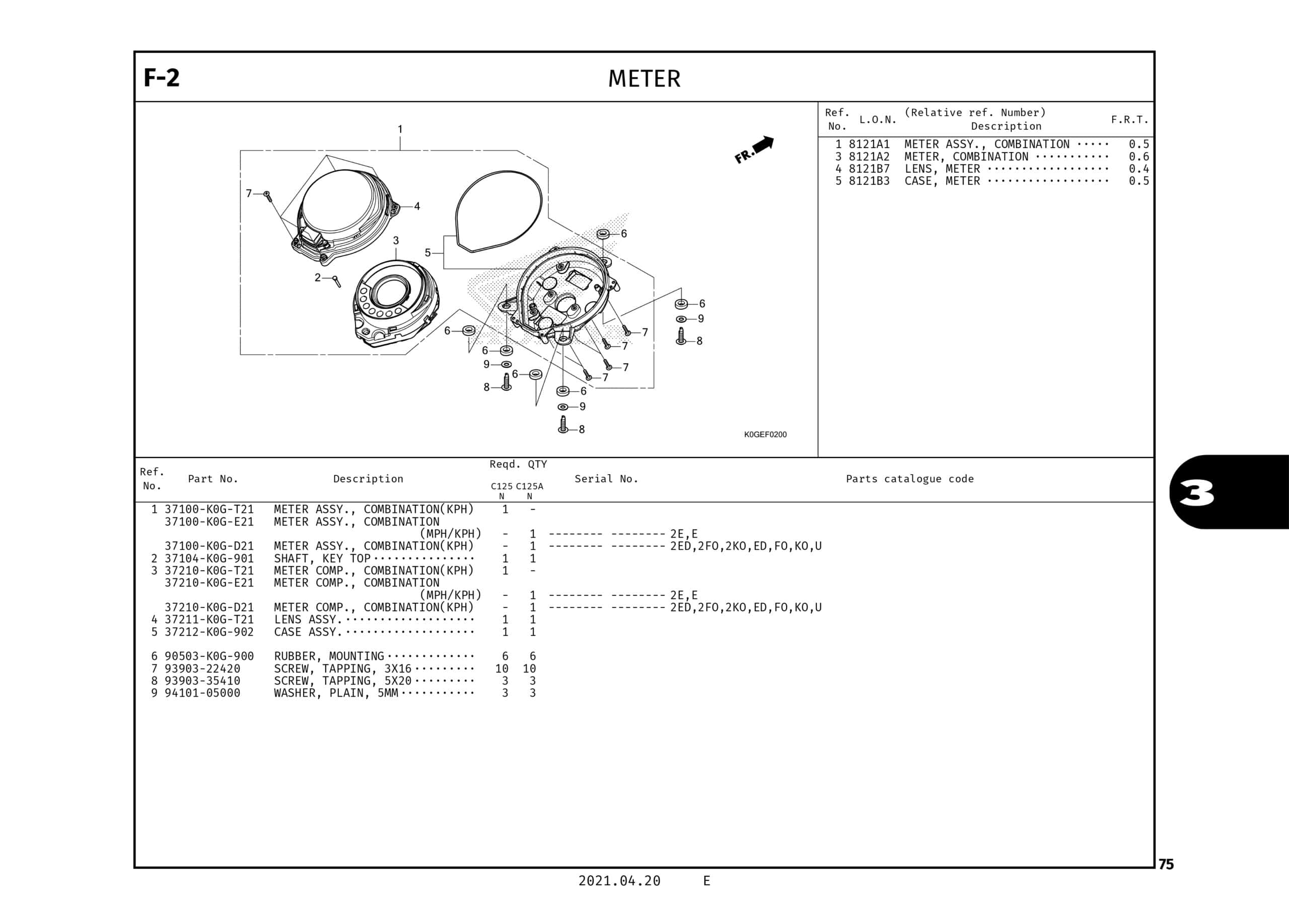 Technical Diagram