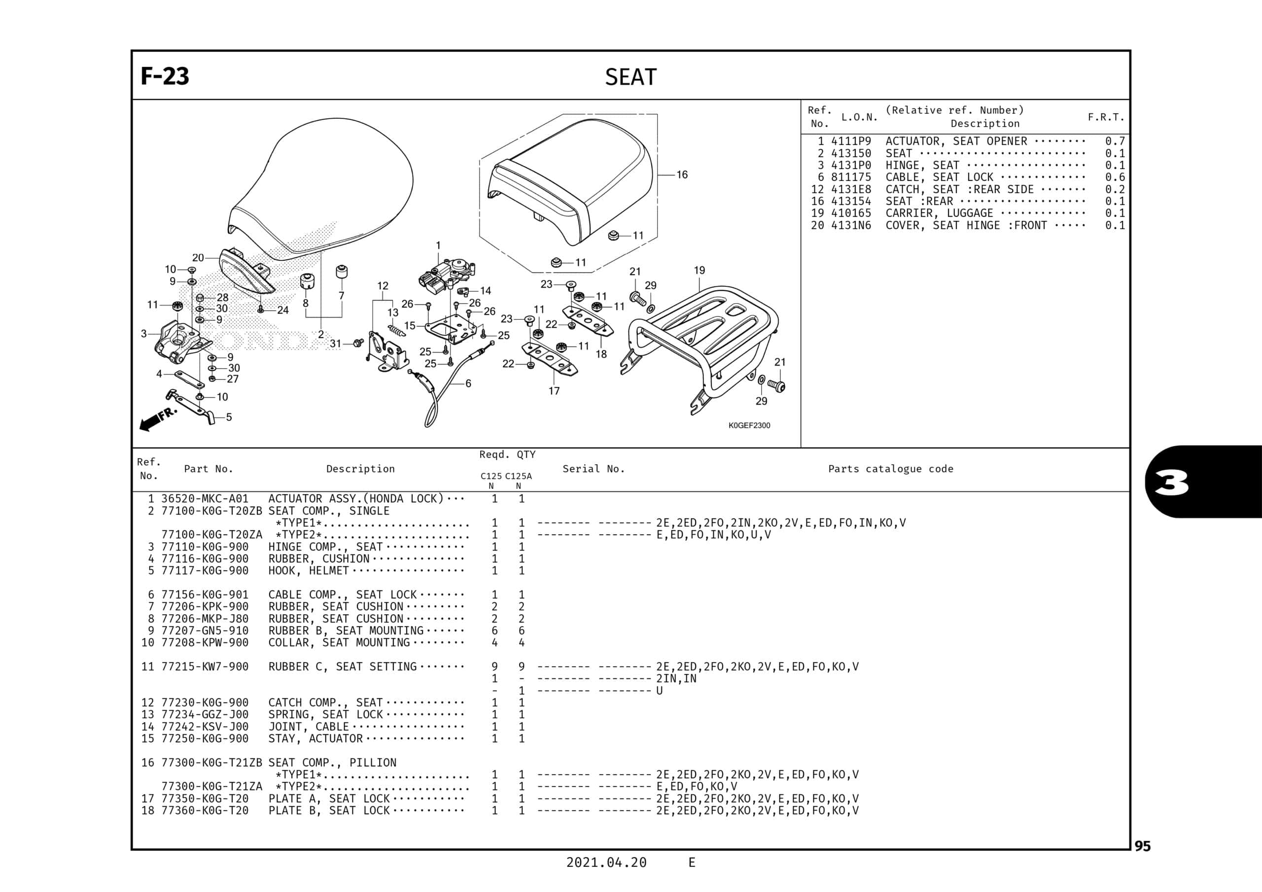 Technical Diagram