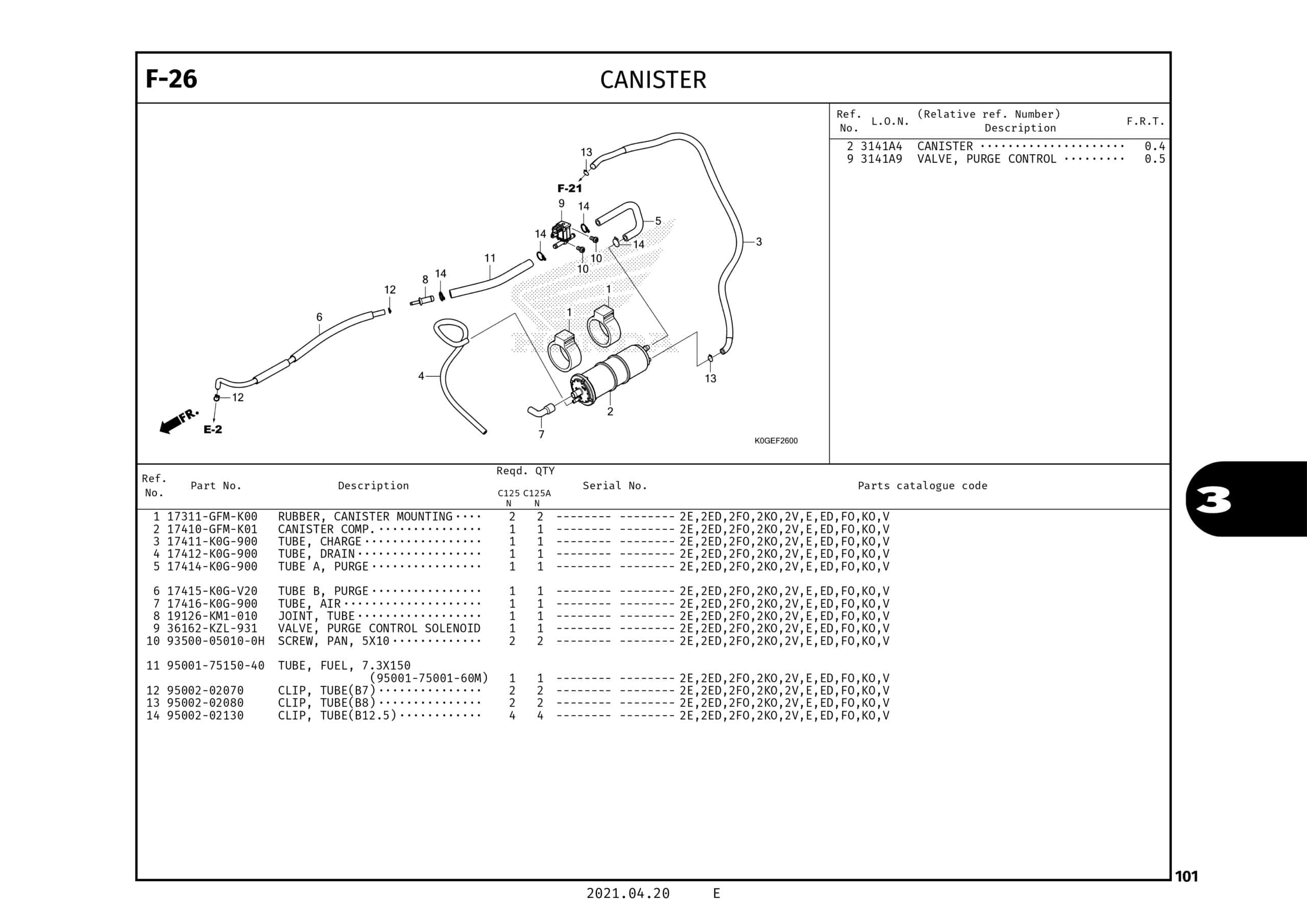 Technical Diagram