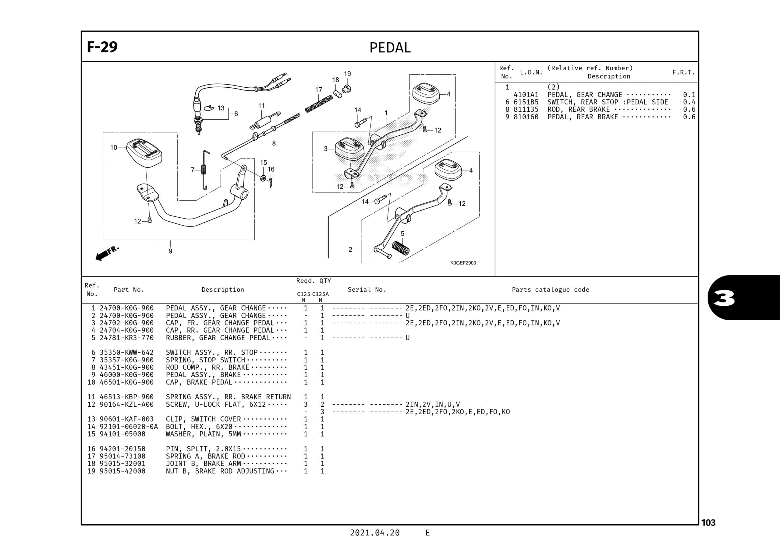 Technical Diagram