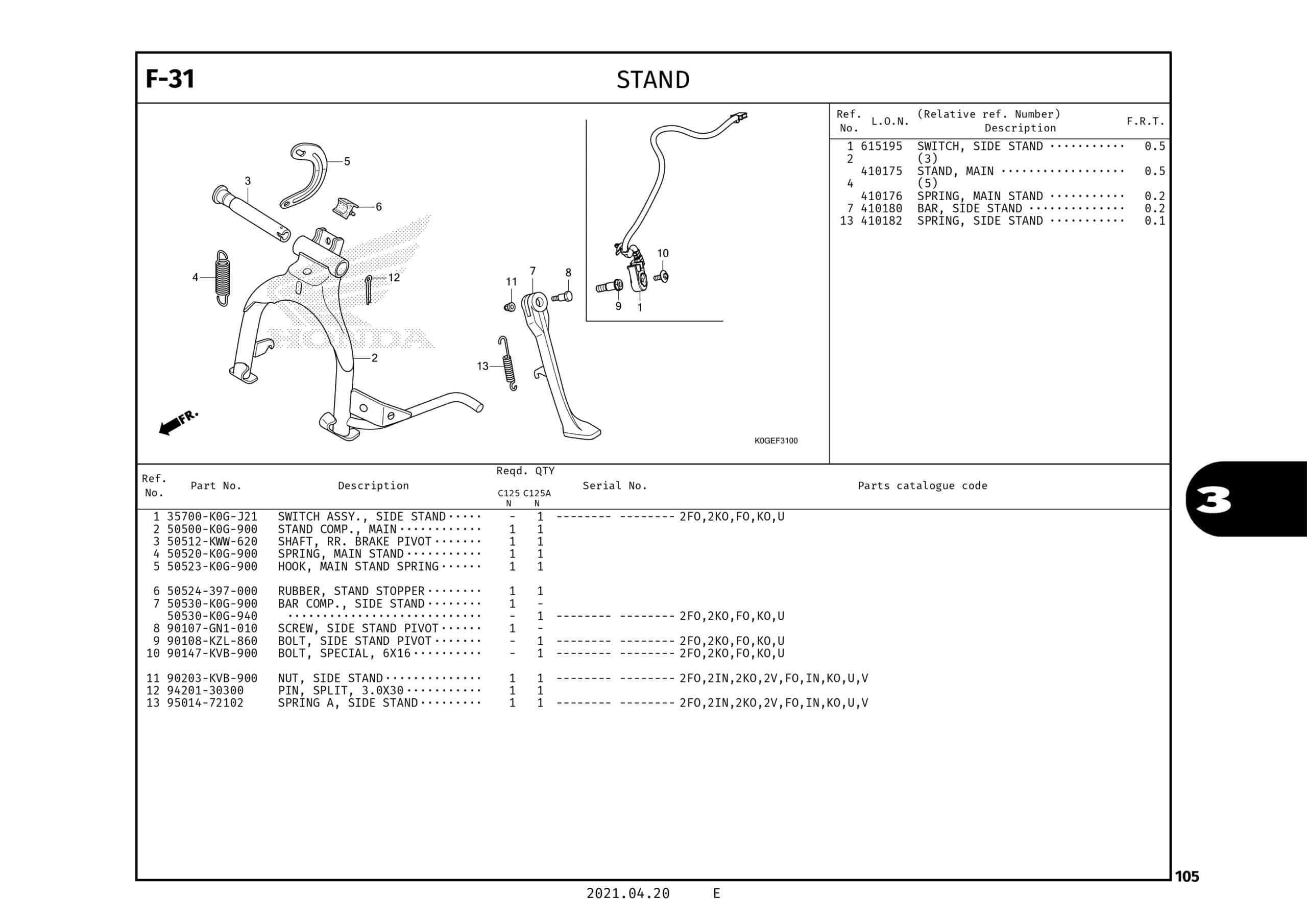 Technical Diagram