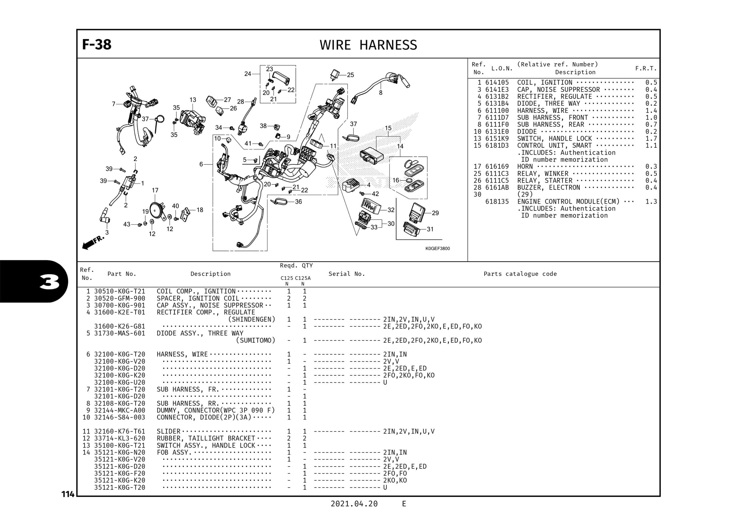 Technical Diagram