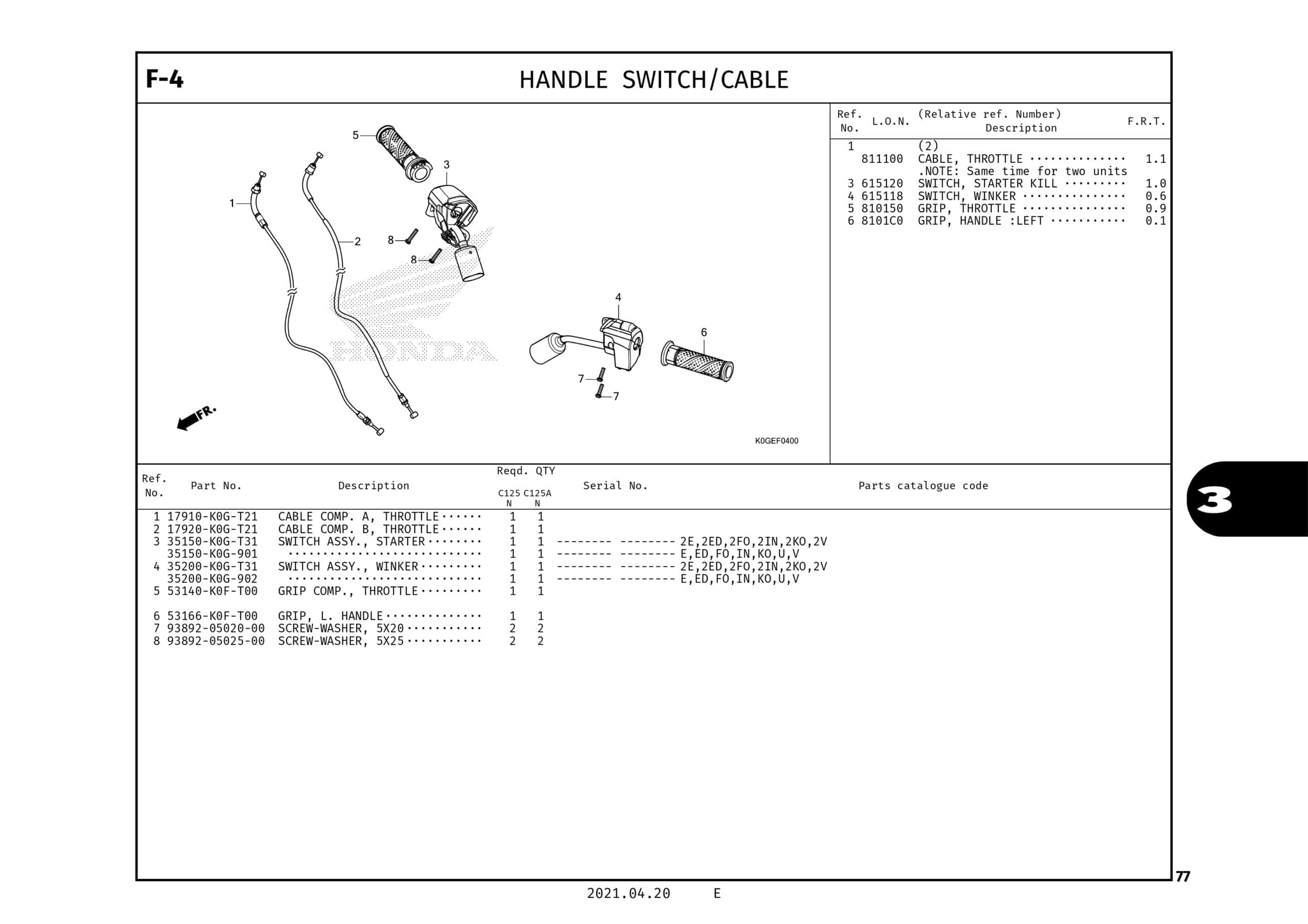 Technical Diagram