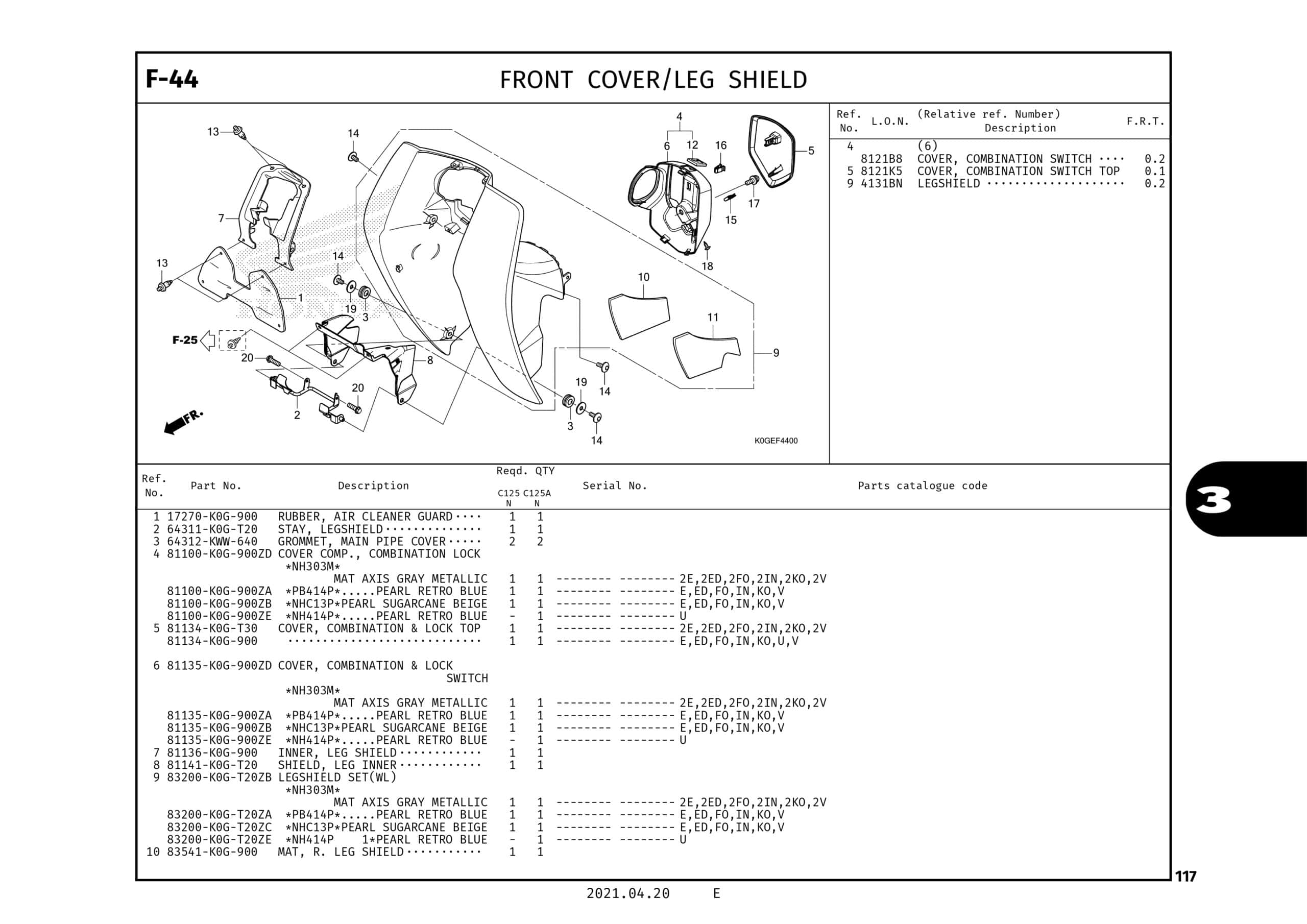 Technical Diagram