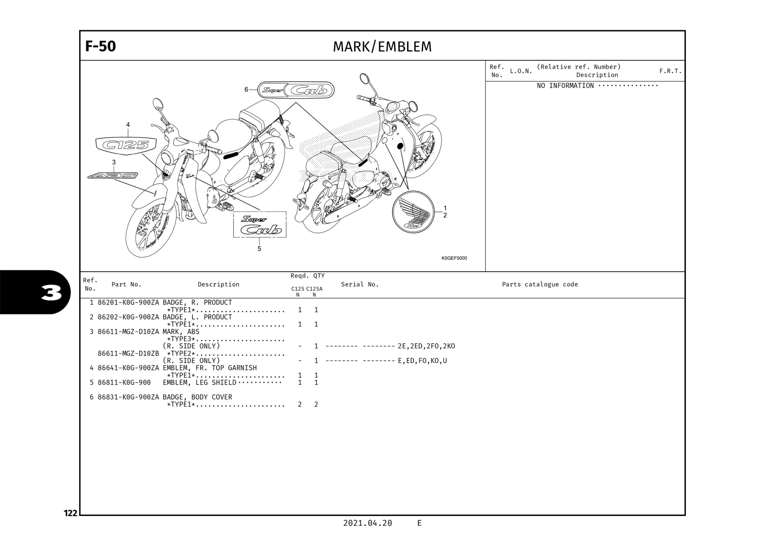 Technical Diagram