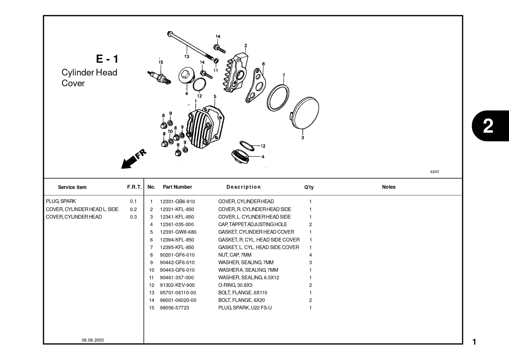 Technical Diagram