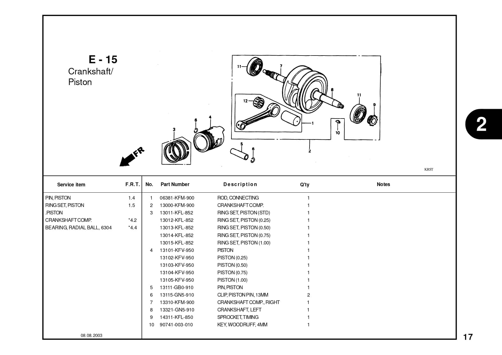 Technical Diagram