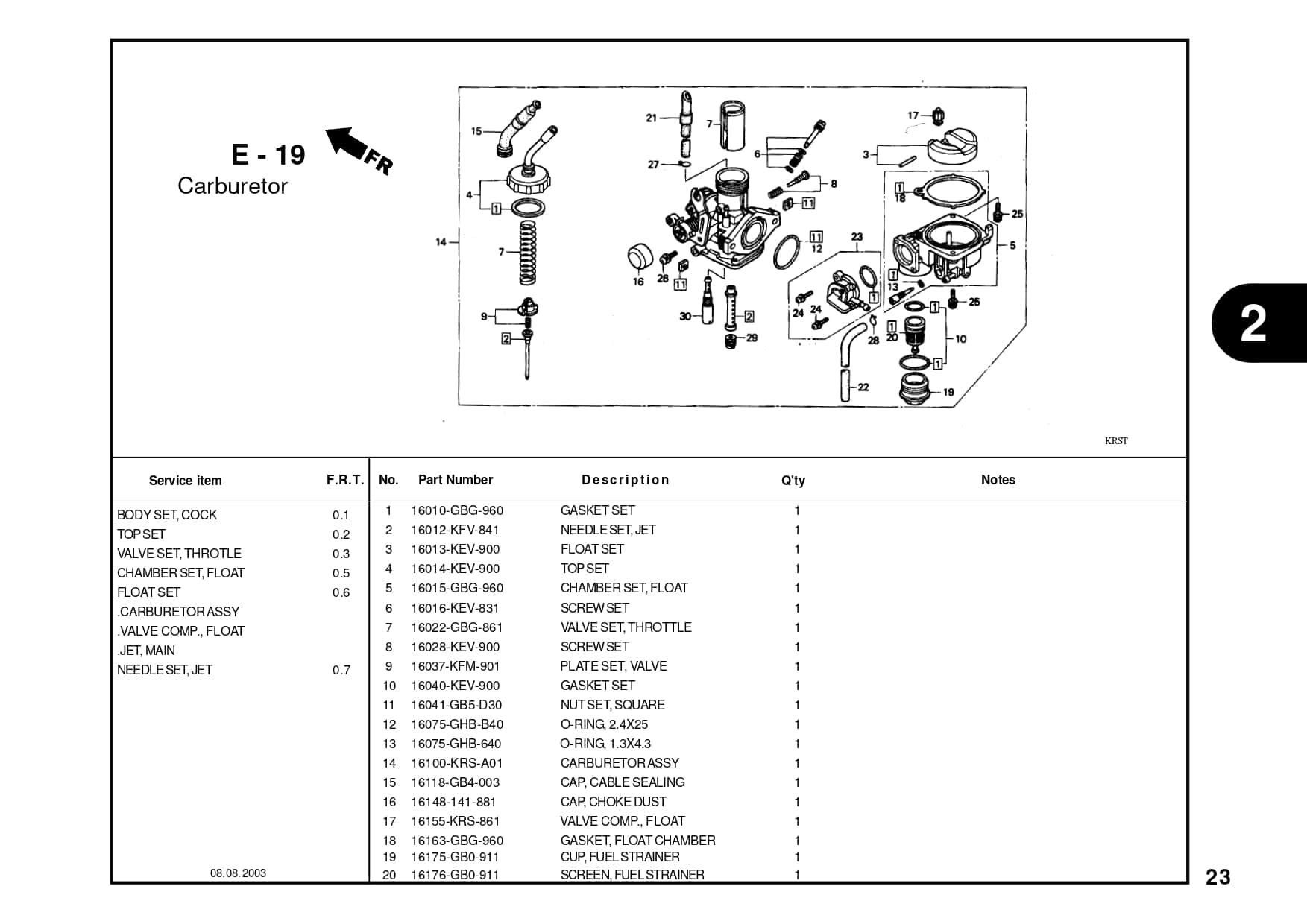 Technical Diagram