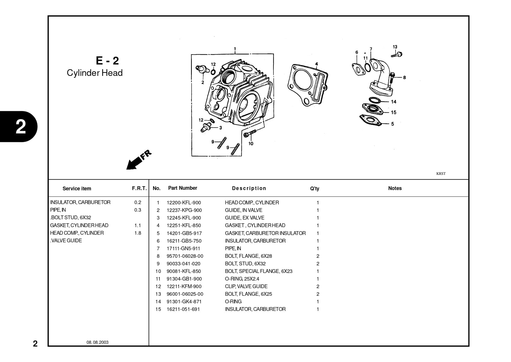 Technical Diagram