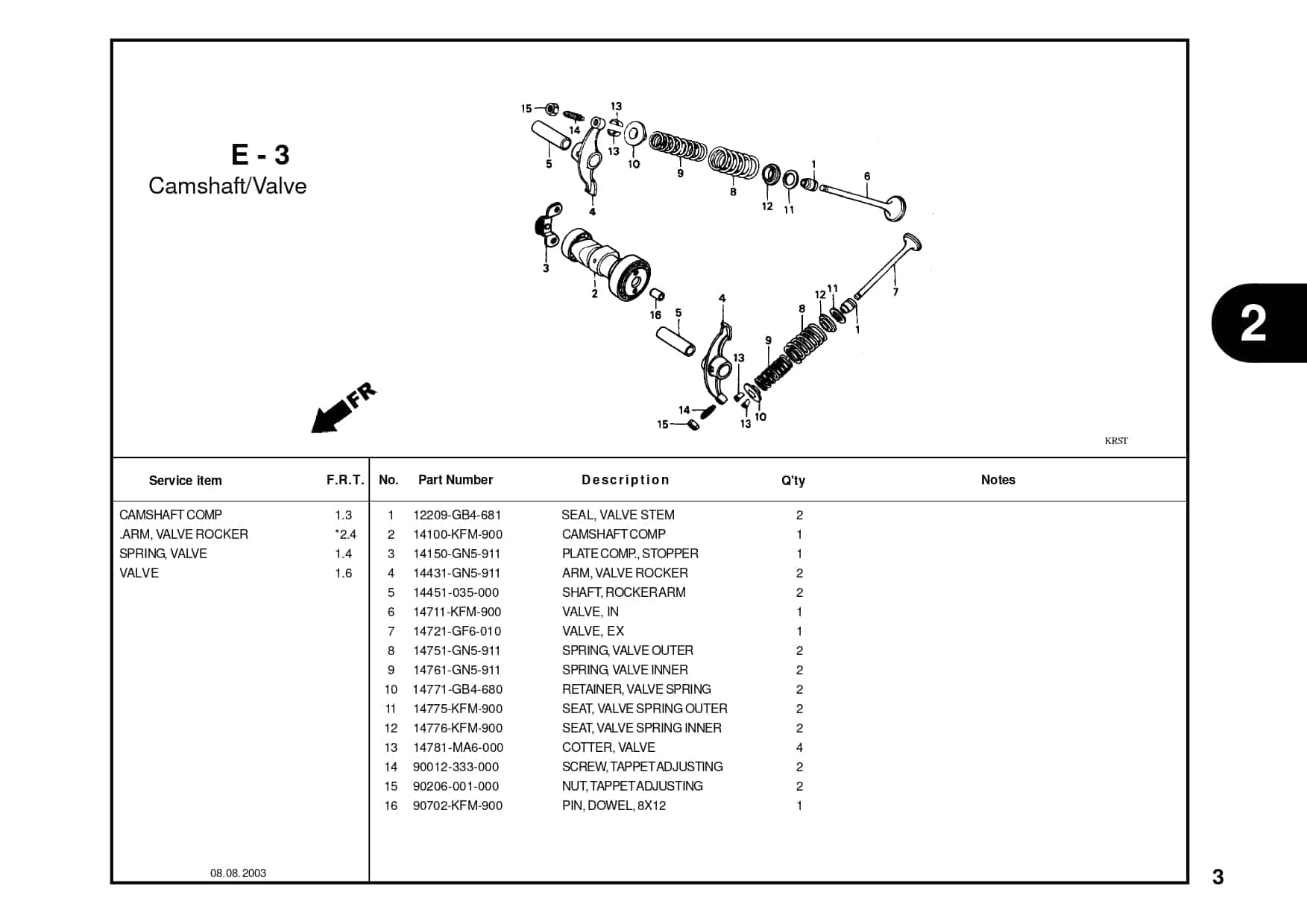 Technical Diagram