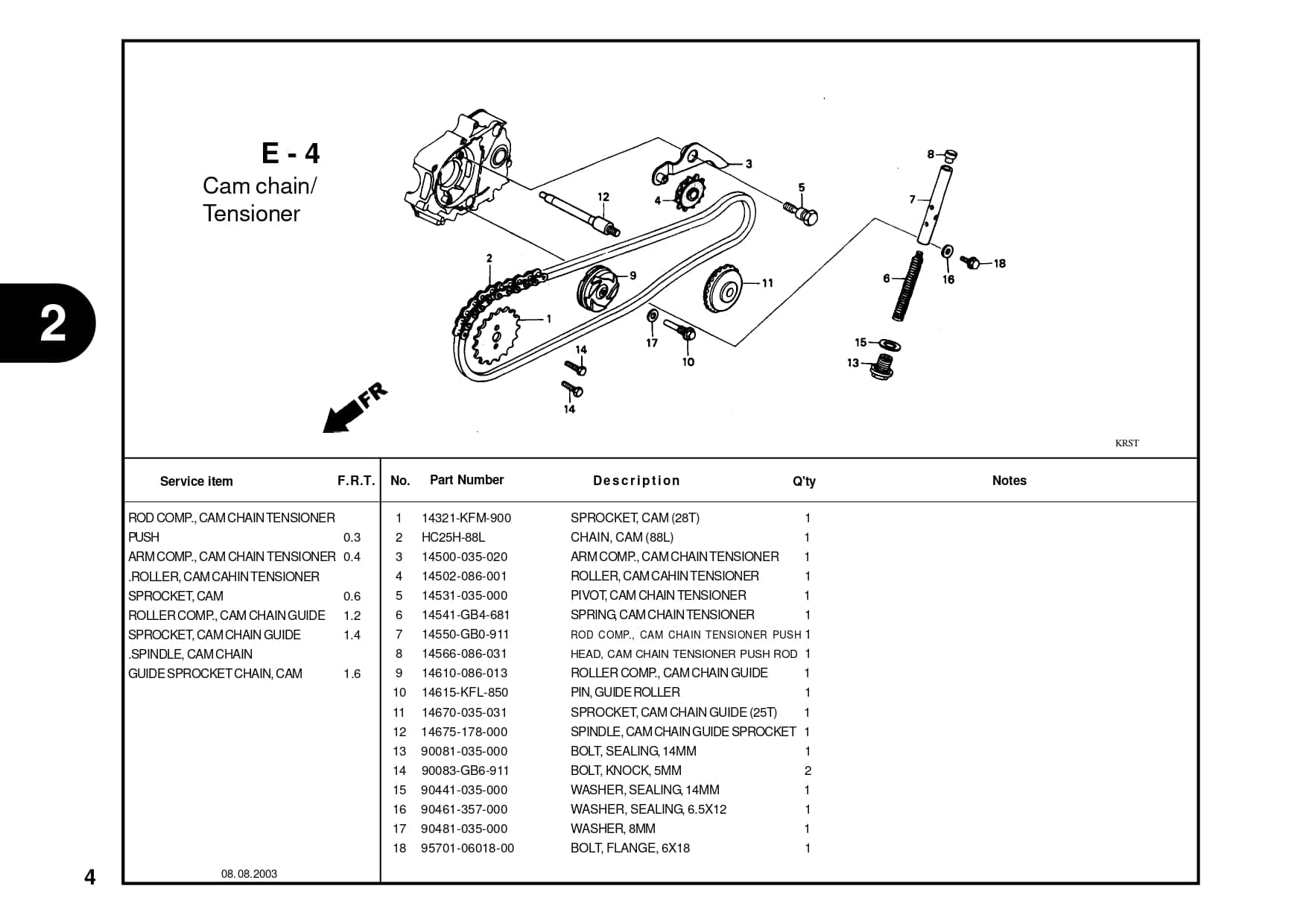 Technical Diagram