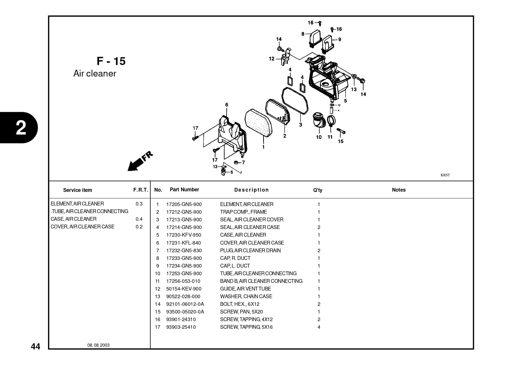 Technical Diagram