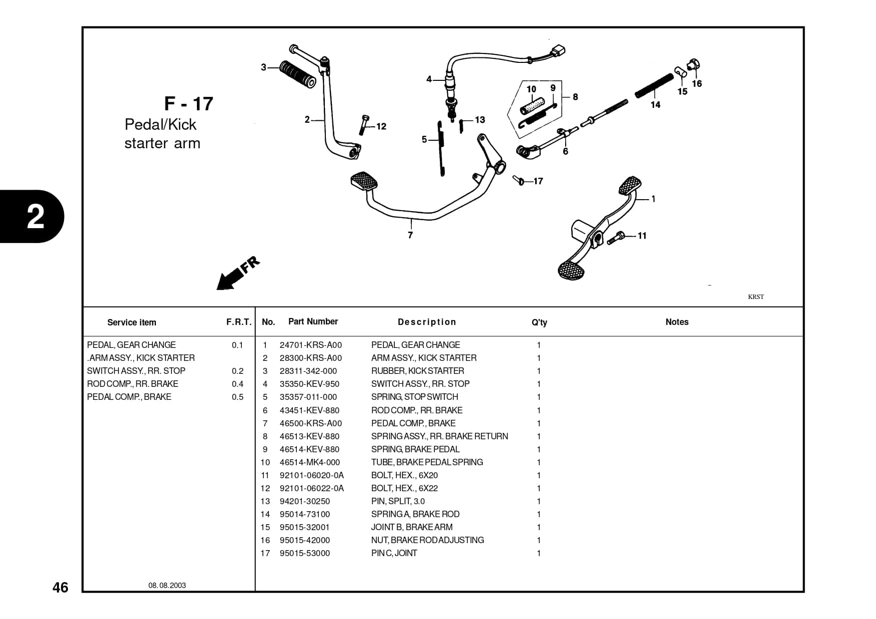 Technical Diagram
