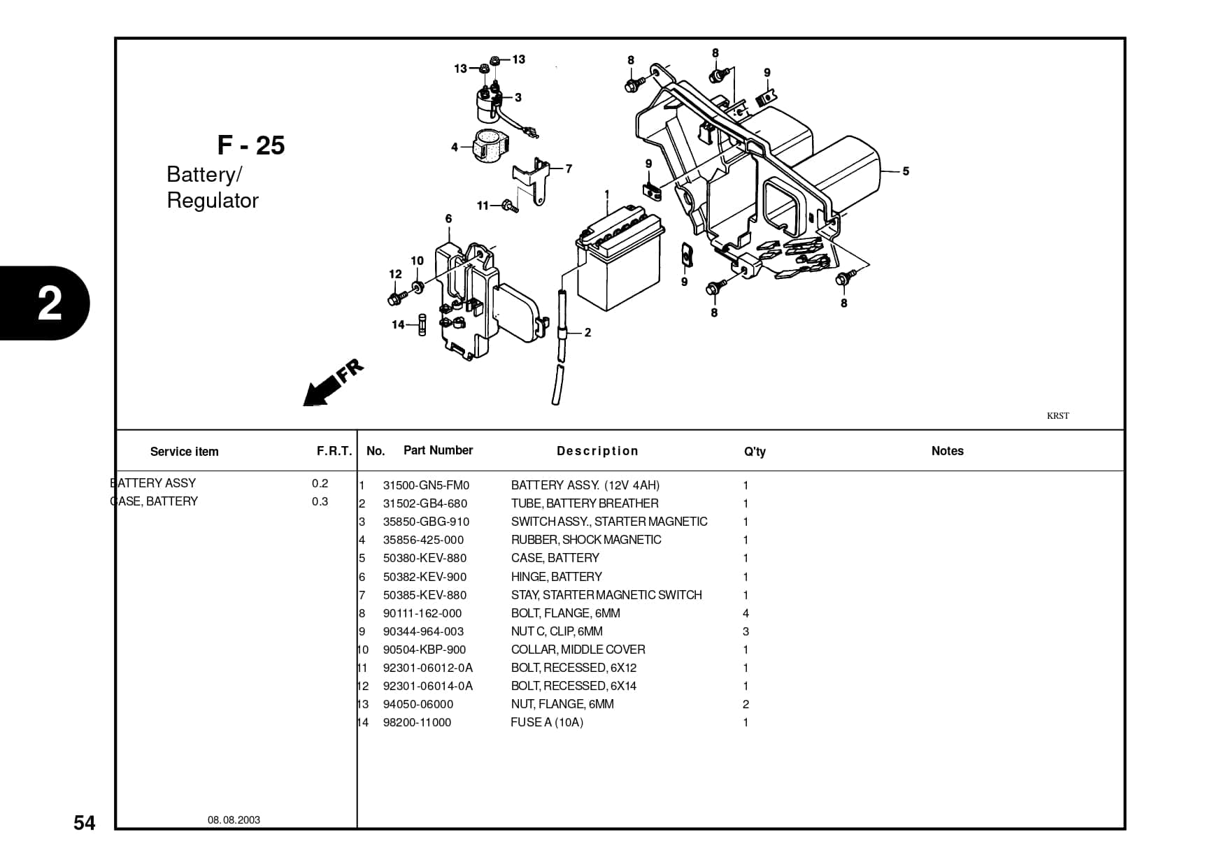 Technical Diagram