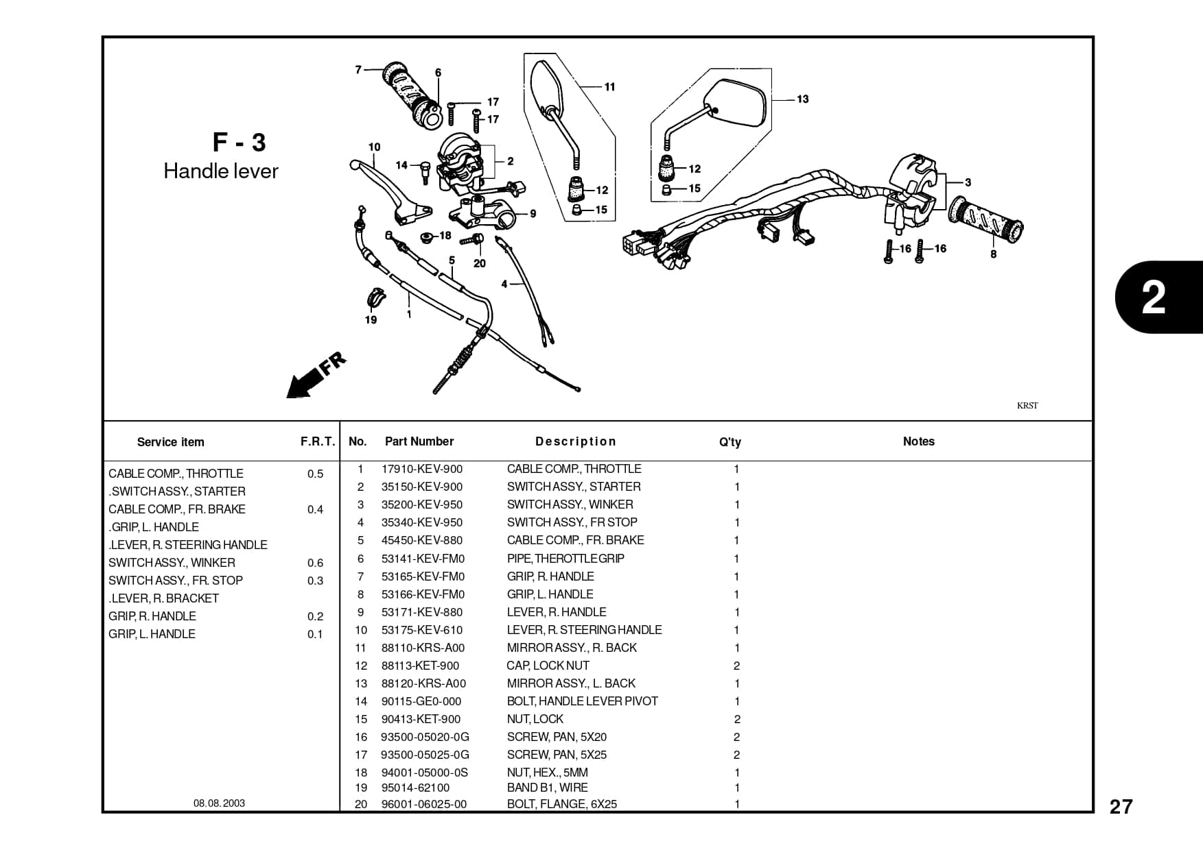 Technical Diagram