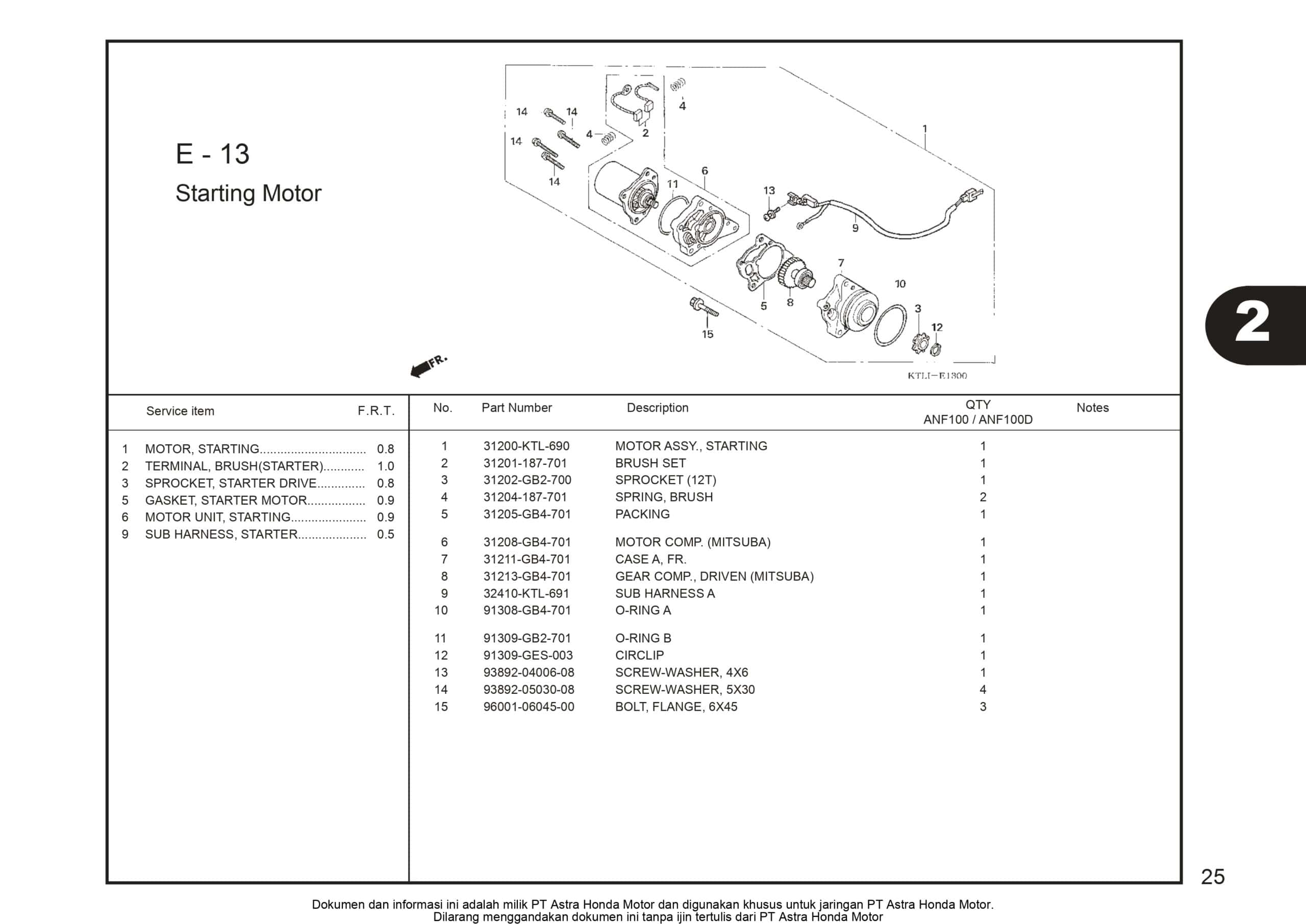 Technical Diagram